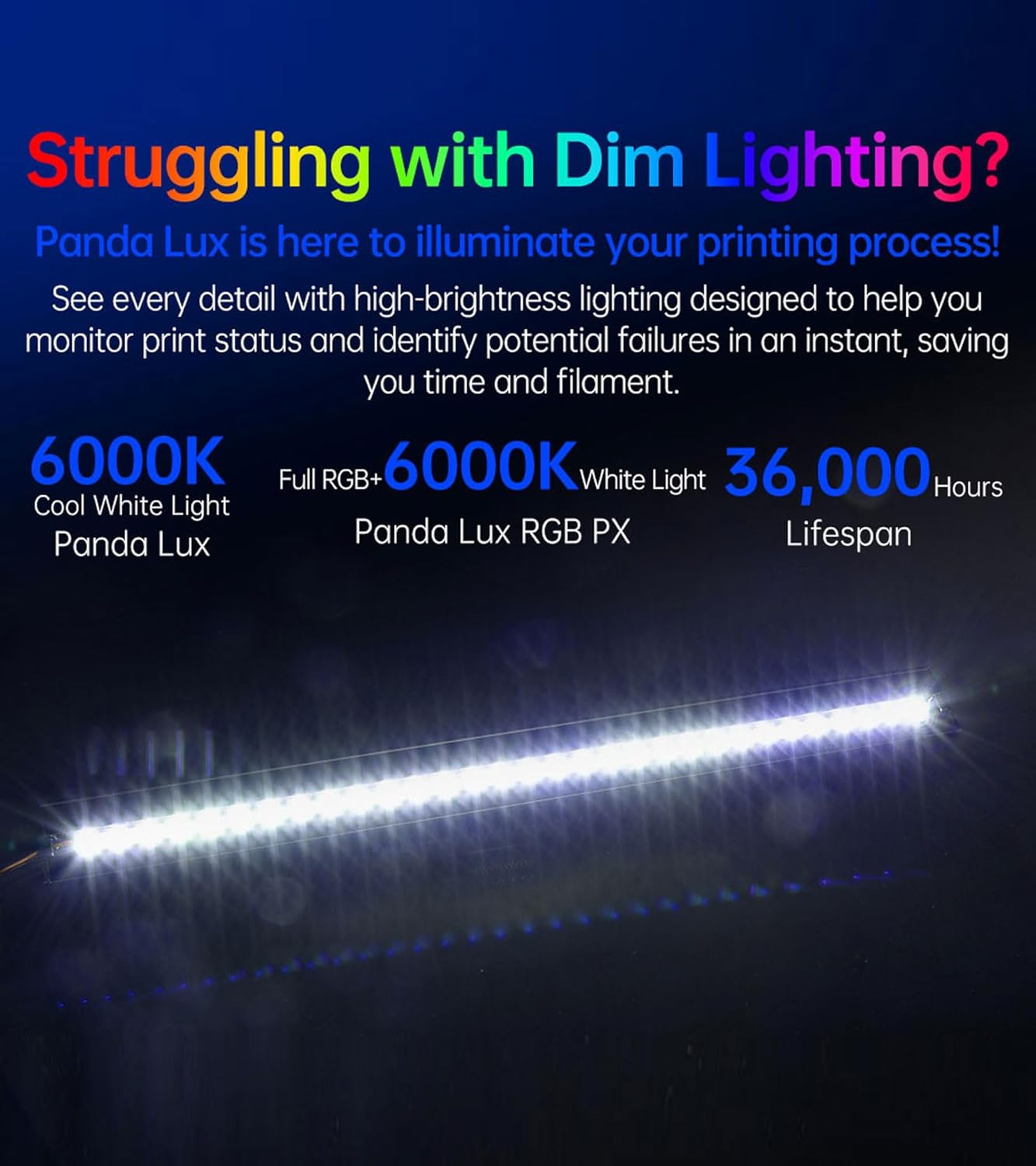 BIQU Panda Lux RGB for Bambu-Lab P1S P1P X1C X1E 3D Printers, Upgraded Light Strip Kit with H2D Style Lighting, Dynamic RGB Lighting Printer Status Indicator