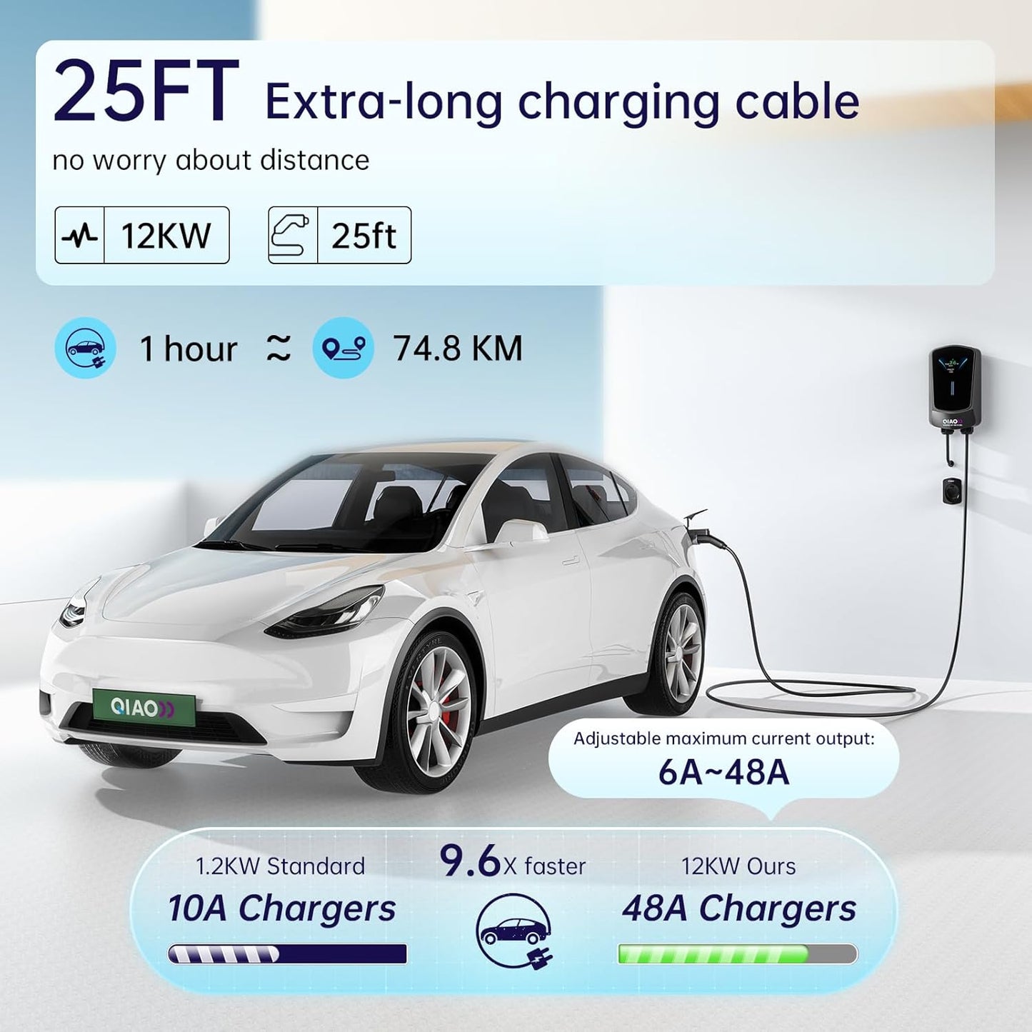 QIAO Level 2 EV Charger, Up to 48A Hardwired Electric Car Charger, Wi-Fi Bluetooth APP Enabled EVSE, 4.3in Display, 25ft Cable, Charge Station Compatible with All SAE J1772 EV Models (Black)