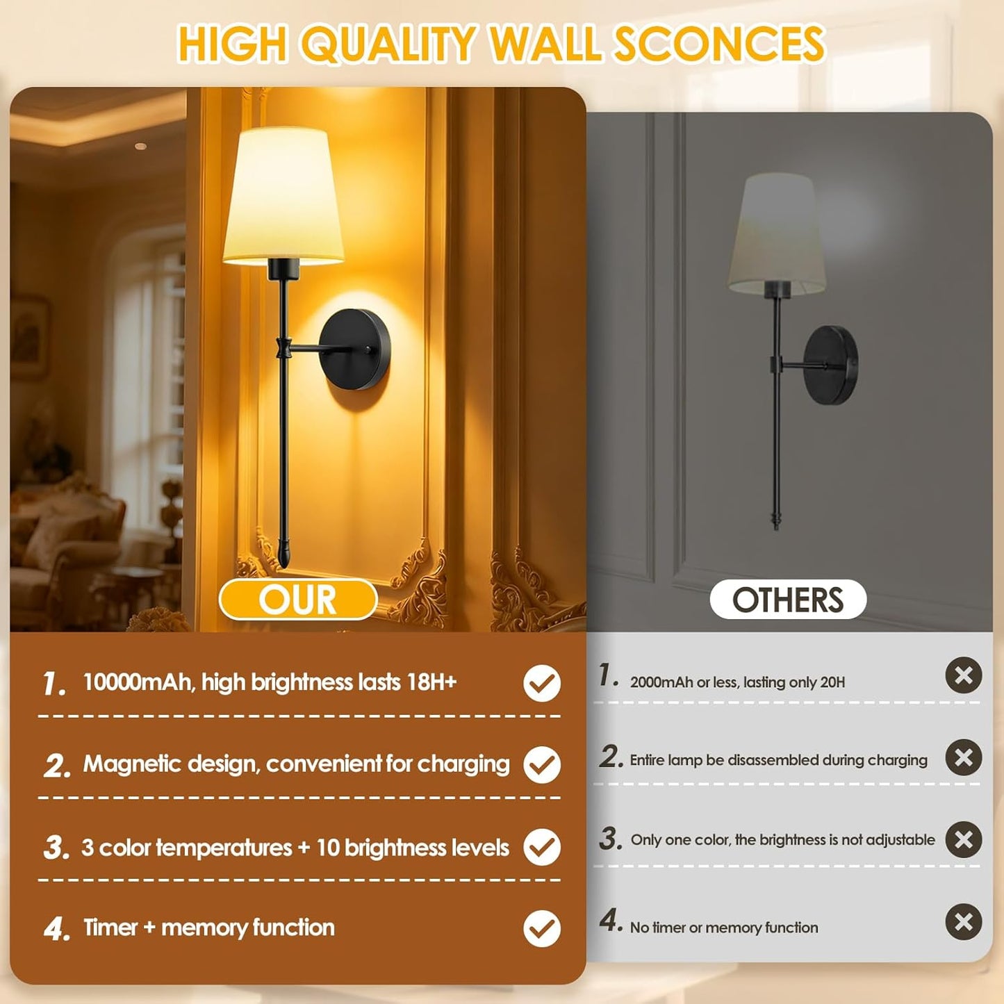 OCATO Battery Operated Wall Sconce: 10000mAh Wireless Wall Sconces Set of Two Rechargeable Lamp Dimmable Magnetic Lights with 7 RGB Colors and Remote Home Decor Walls Decor for Bedroom Living Room