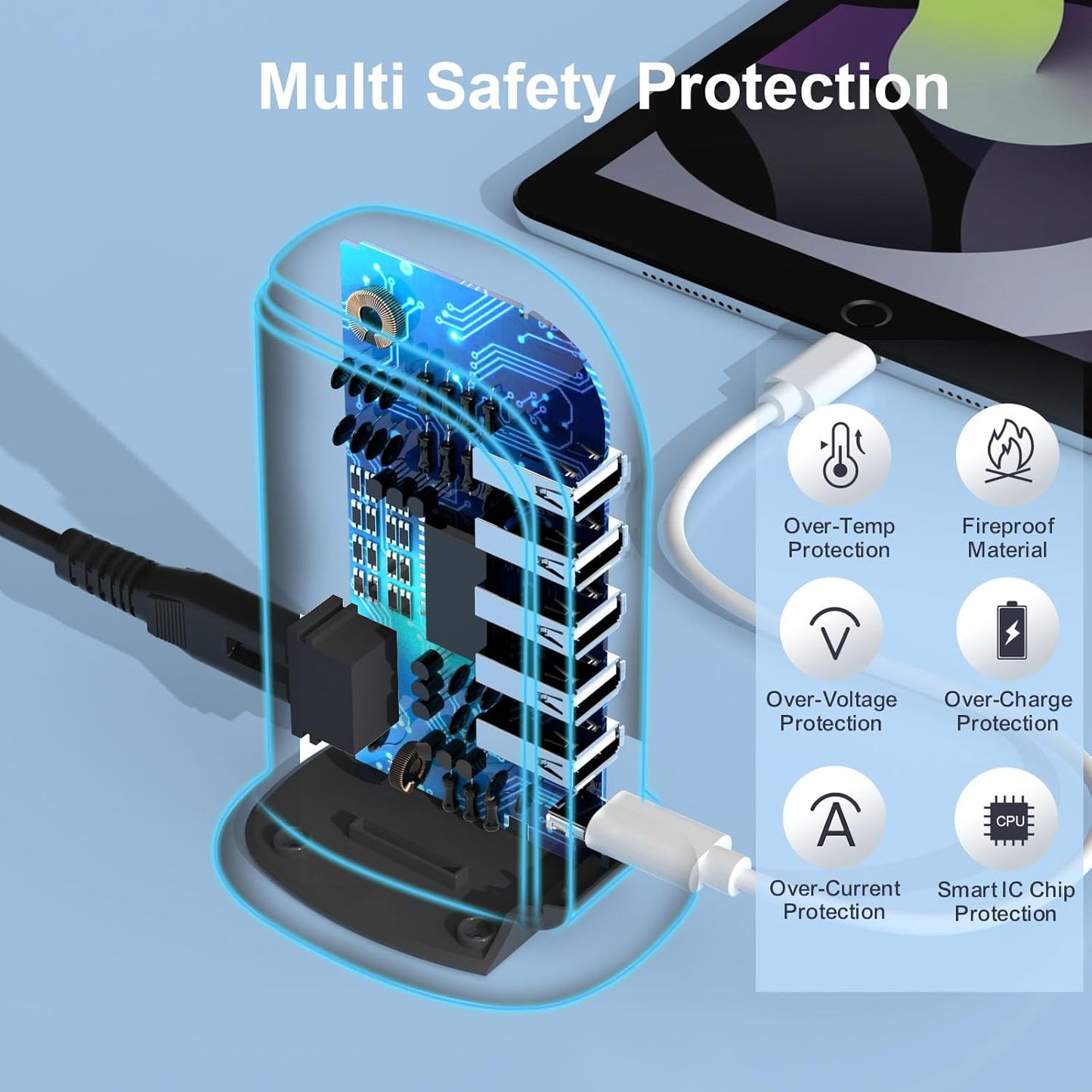 USB Charger Block with Type C, 6-Port Chargers for Multiple Devices, USB Charging Hub with Smart IC, Charger Station for Phone/Tablet/Gaming, Wall Charger Adapter Compact&Portable