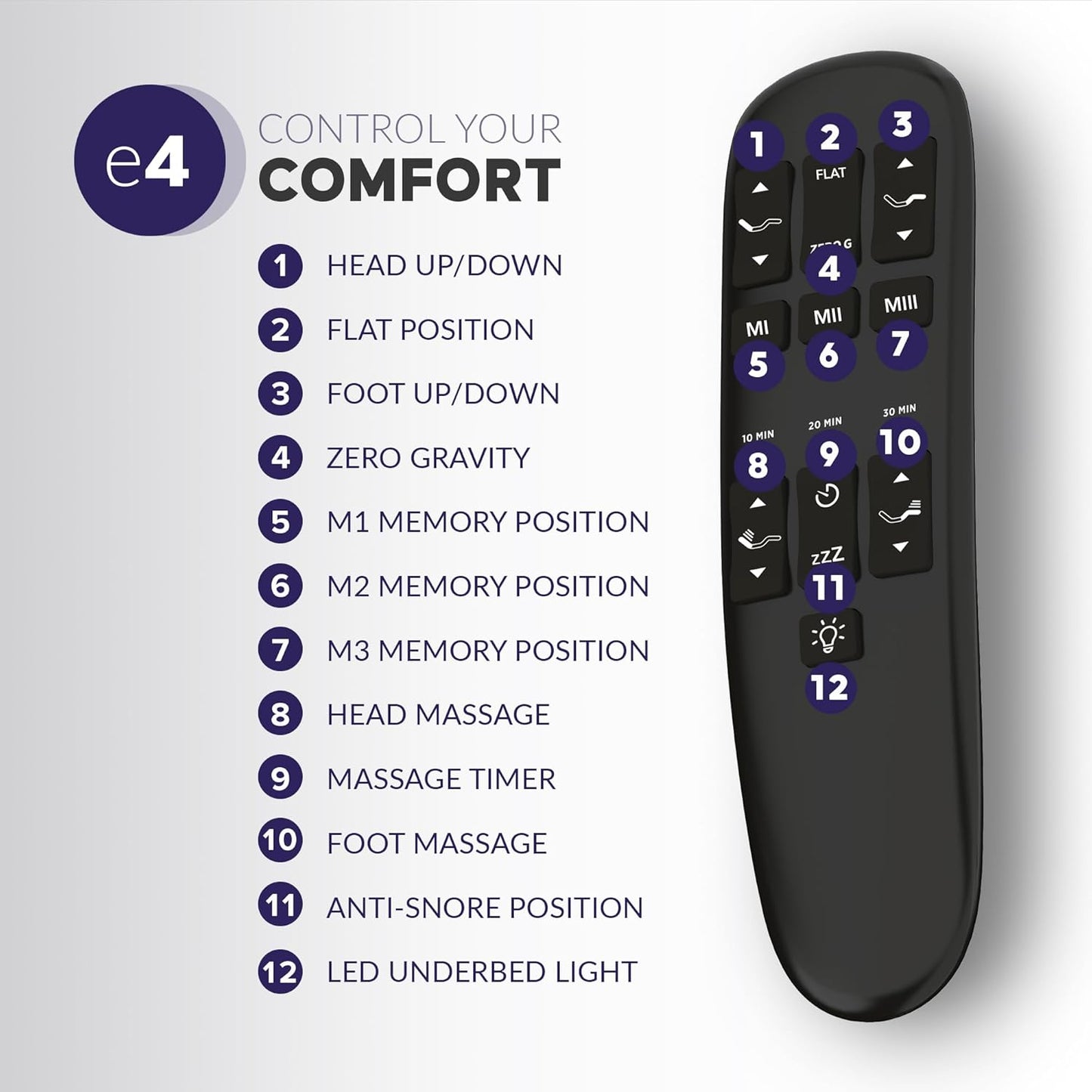 Blissful Nights e4 Split Top Flex Top King Adjustable Bed Base Frame, Massage, Anti-Snore, USB, Nightlight, Wireless Remote Head & Foot Incline, and 10-Year Warranty