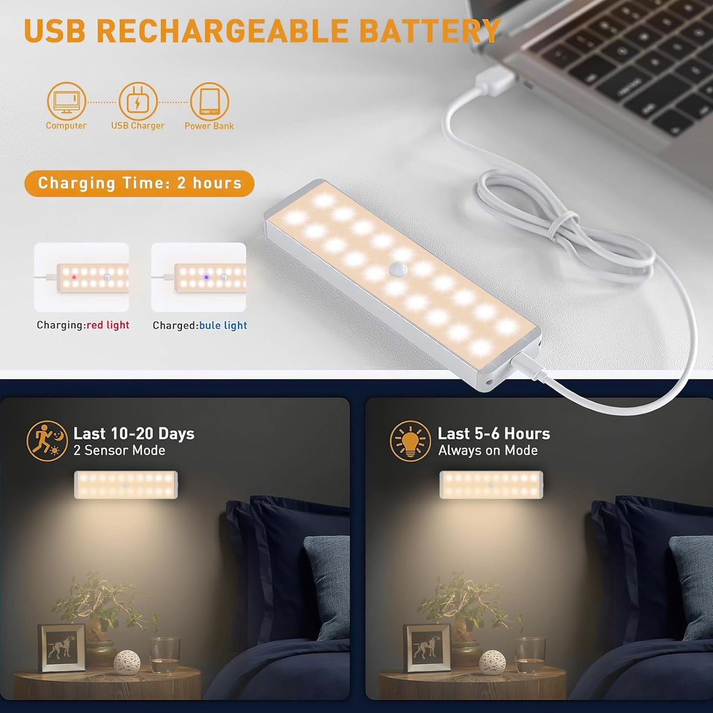 LED Closet Light, 20LEDs Rechargeable Motion Sensor Under Cabinet Lighting, Stick-Anywhere Night Safe Light Bar for Wardrobe,Kitchen-3 Pcs,Warm White