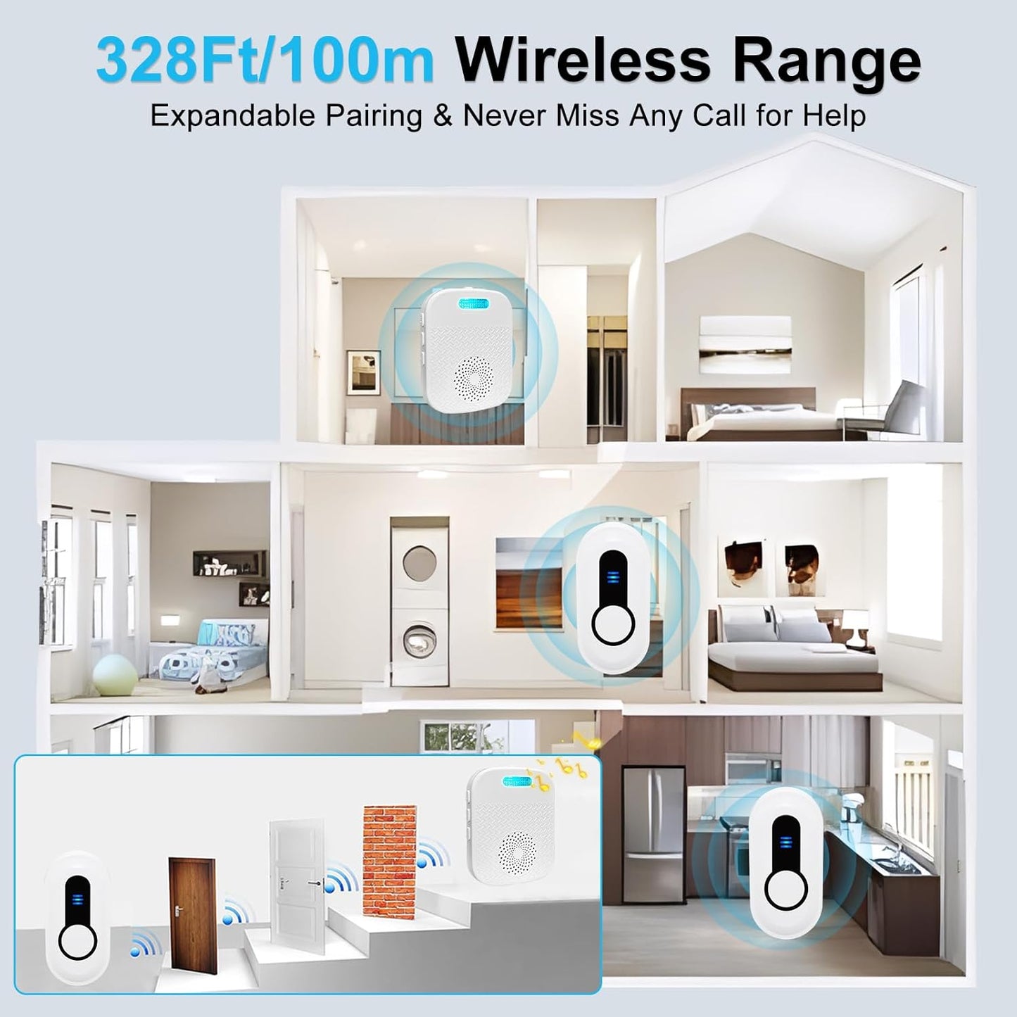 SanJie Wireless Caregiver Pager Call Bell for Patients at Home 328Ft Range Call Button for Elderly Life Alert Systems for Seniors (2 Rechargeable & Portable Receiver,3 Emergency Button)