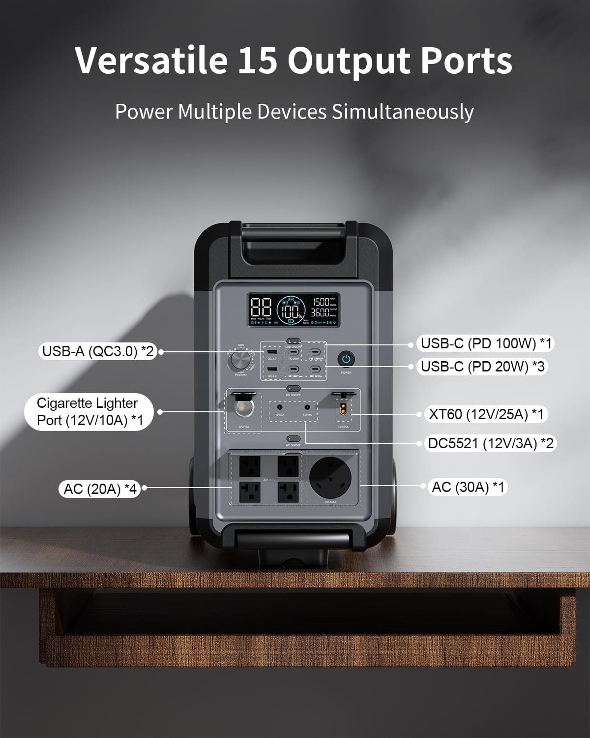 Portable Power Station with 500W Alternator Charger, 3840Wh LiFePO4 Battery, 3600W Electric Solar Generator for Garage, Home, Off-Grid Living, Camping, RVs, Outdoor Adventures, Power Outages