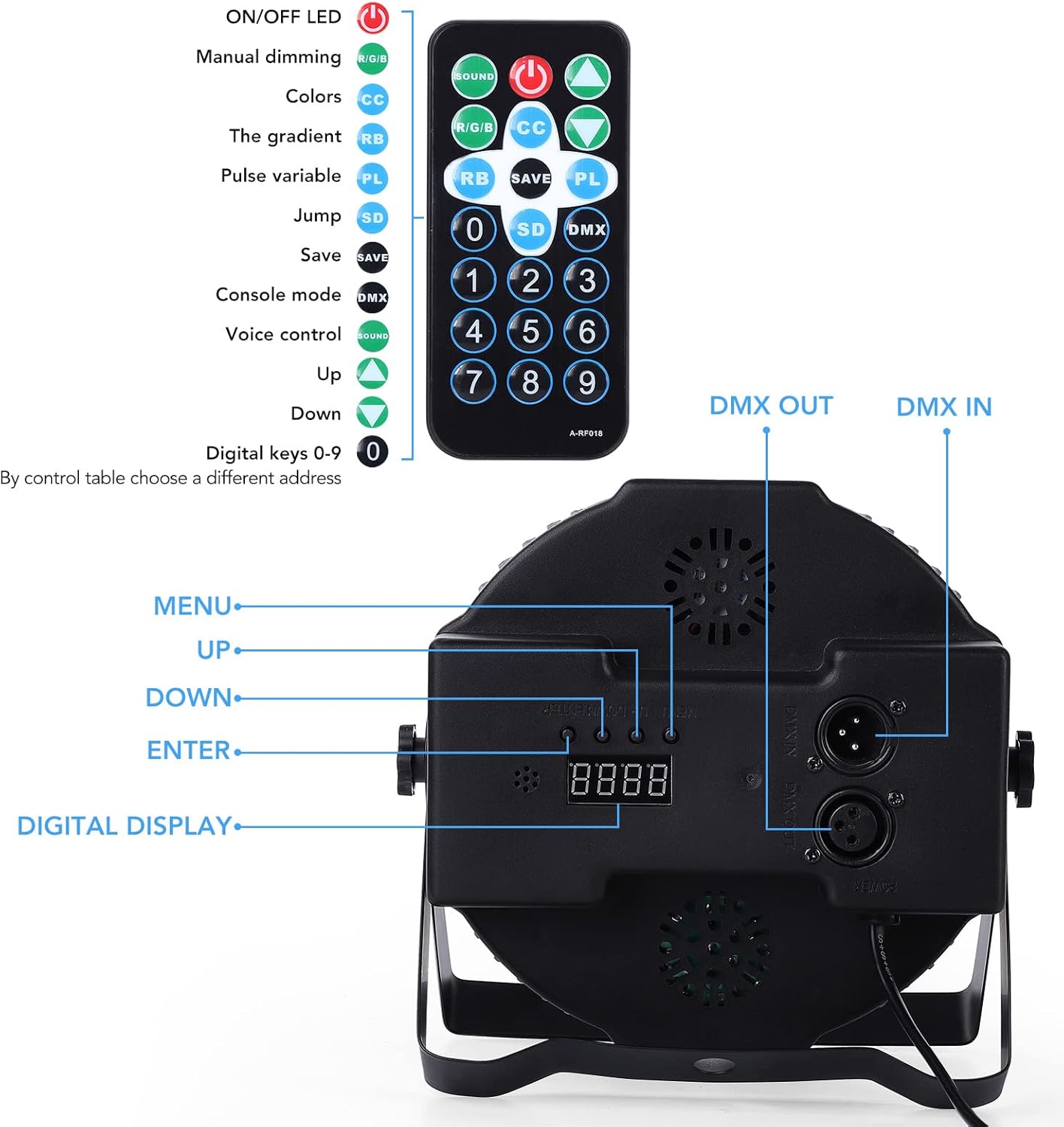 Dj Lights, 8 Pack 36 LED Par Lights Stage Lights with Sound Activated Remote Control & DMX Control, Stage Lighting Uplights for Wedding Club Music Show Christmas Holiday Party Lighting