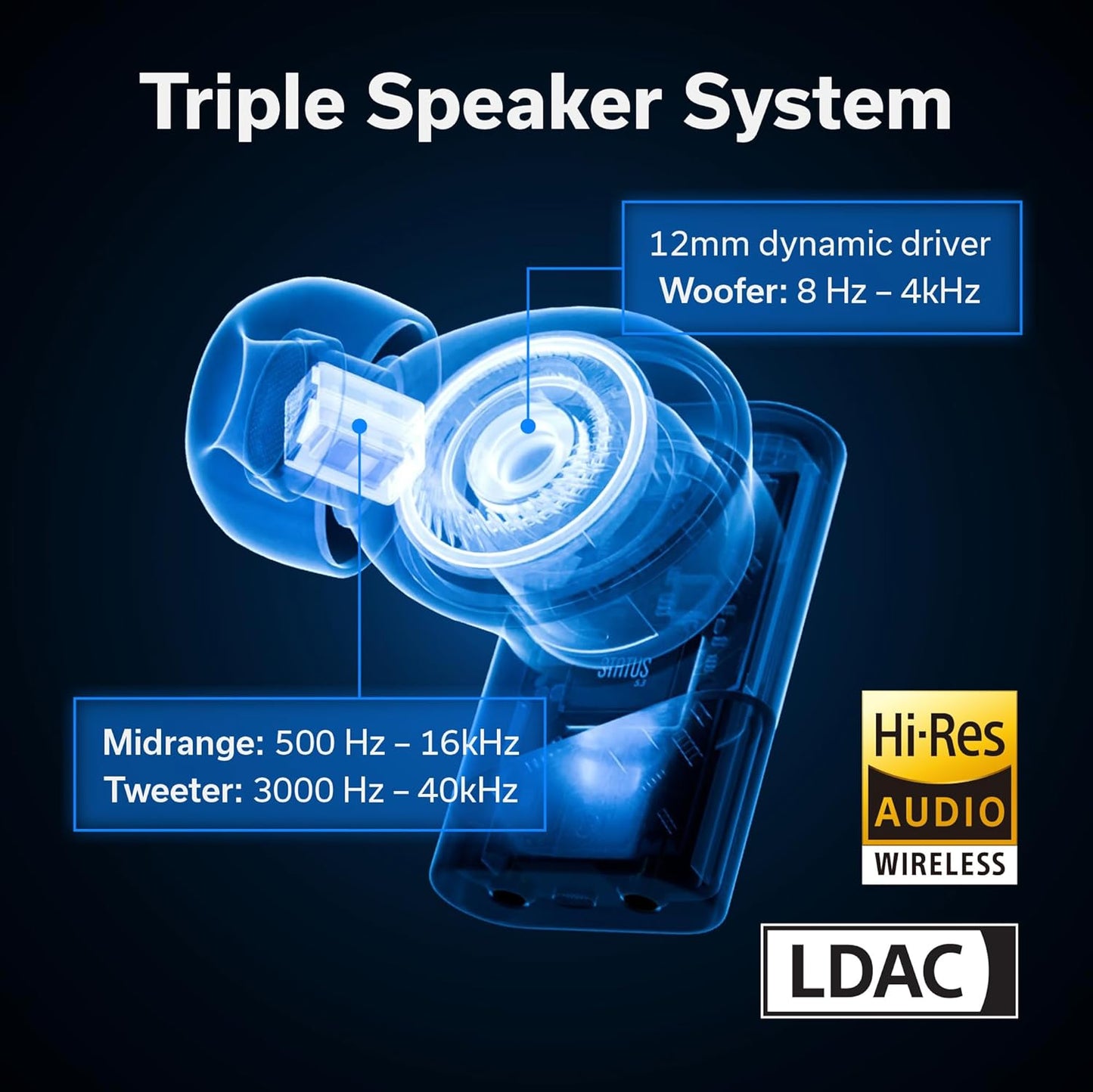 Status Pro X Wireless Earbuds, Triple Speaker Driver, Hi-Res Audio with LDAC, 52dB ANC, 6 Beamforming Mics with VoiceLoom AI for Clearest Calls