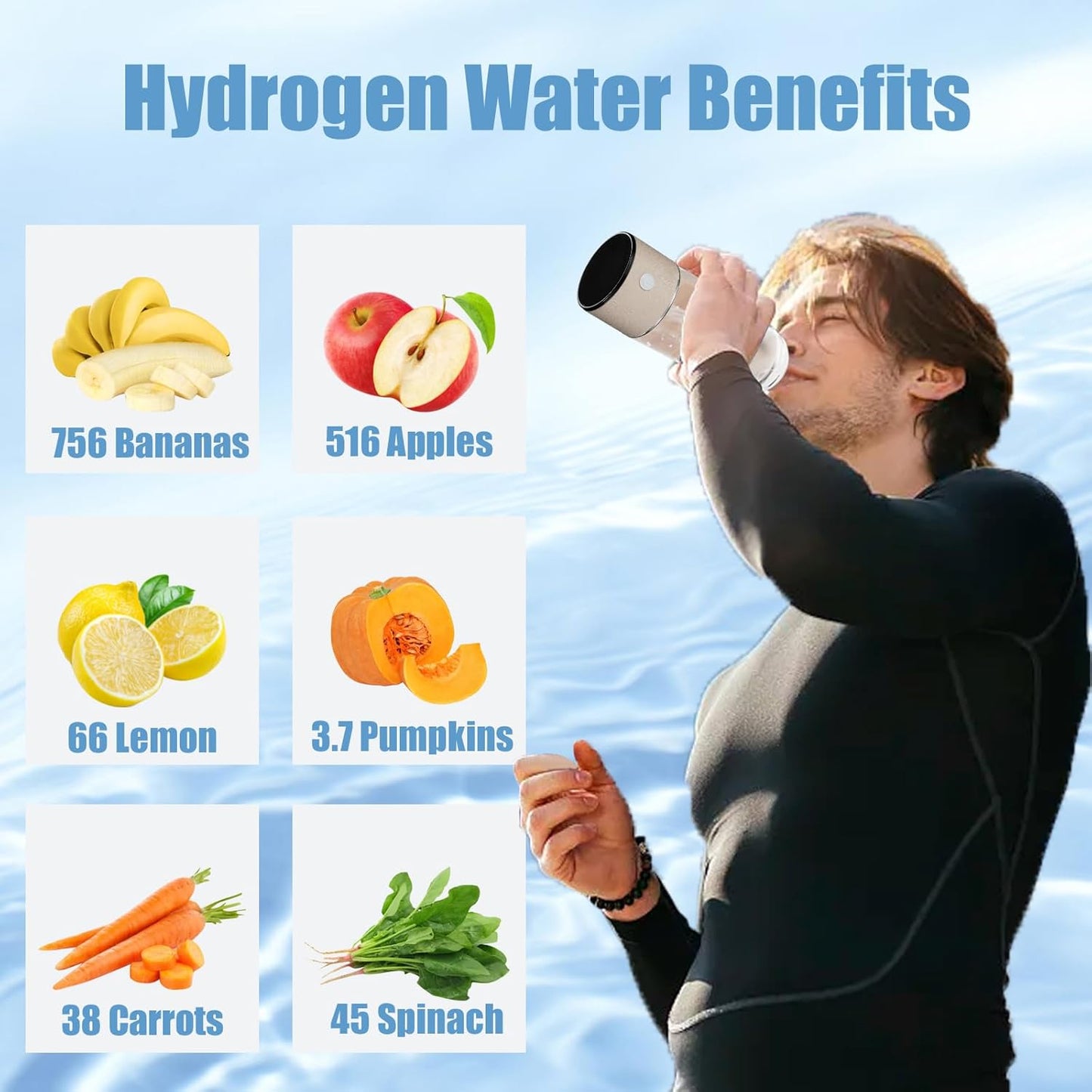 2025 New Hydrogen Water Generator Bottles, Portable Hydrogenated Water Bottle with SPE PEM Technology, 420ml Hydrogen Water Bottle Generator, Rechargeable Ionizer Machine for Home, Office, and Travel