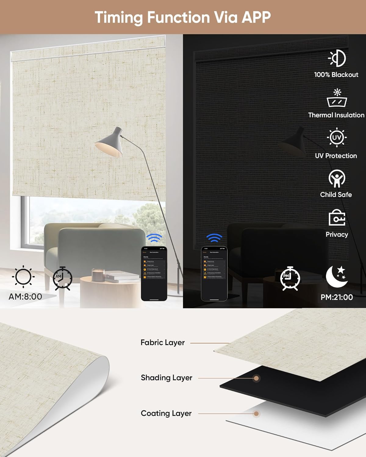 Kincmo Motorized Blinds with Remote,100% Blackout Motorized Roller Shades Work with Apple Homekit,Alexa,Google, Custom Electric Blinds with App,Voice Control (Linen Stone)