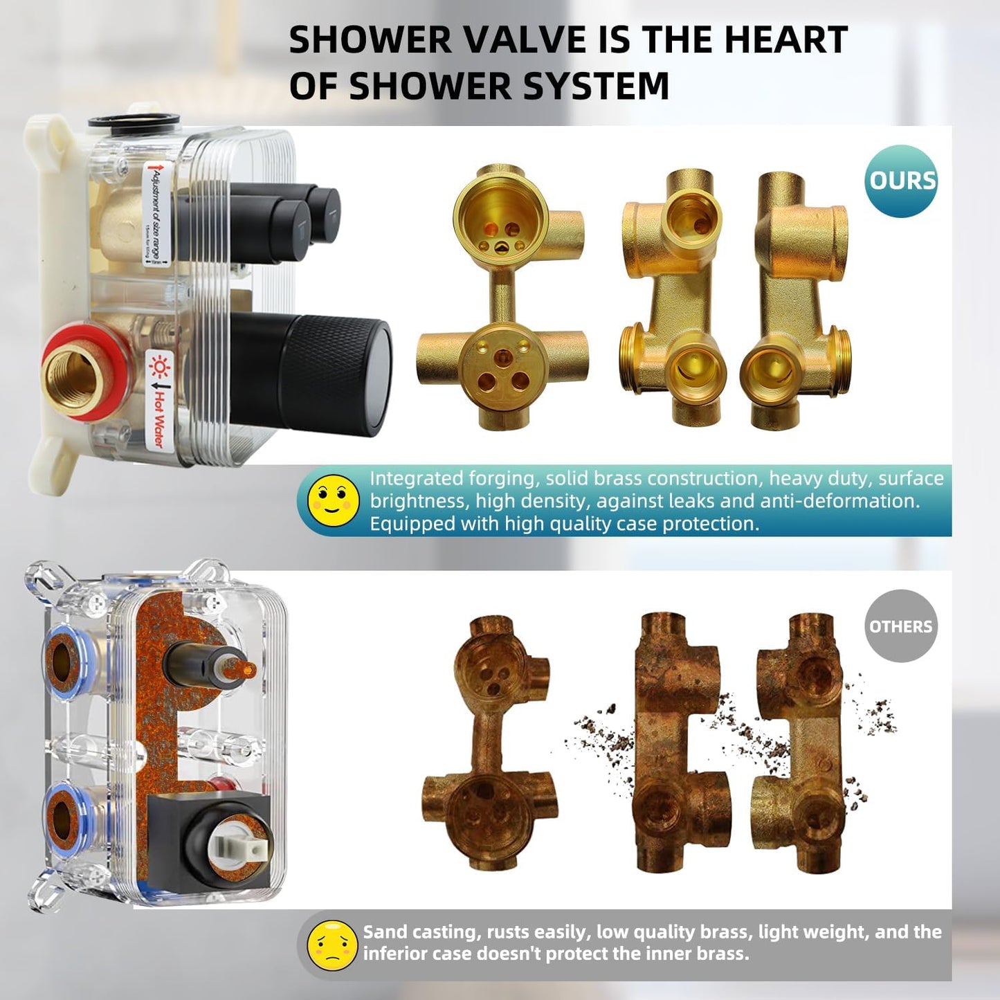 Digital Display Shower Valve Shower Valve 2 Way Shower Diverter Valve Shower Mixing Valve Can Use All the Time Matte Black