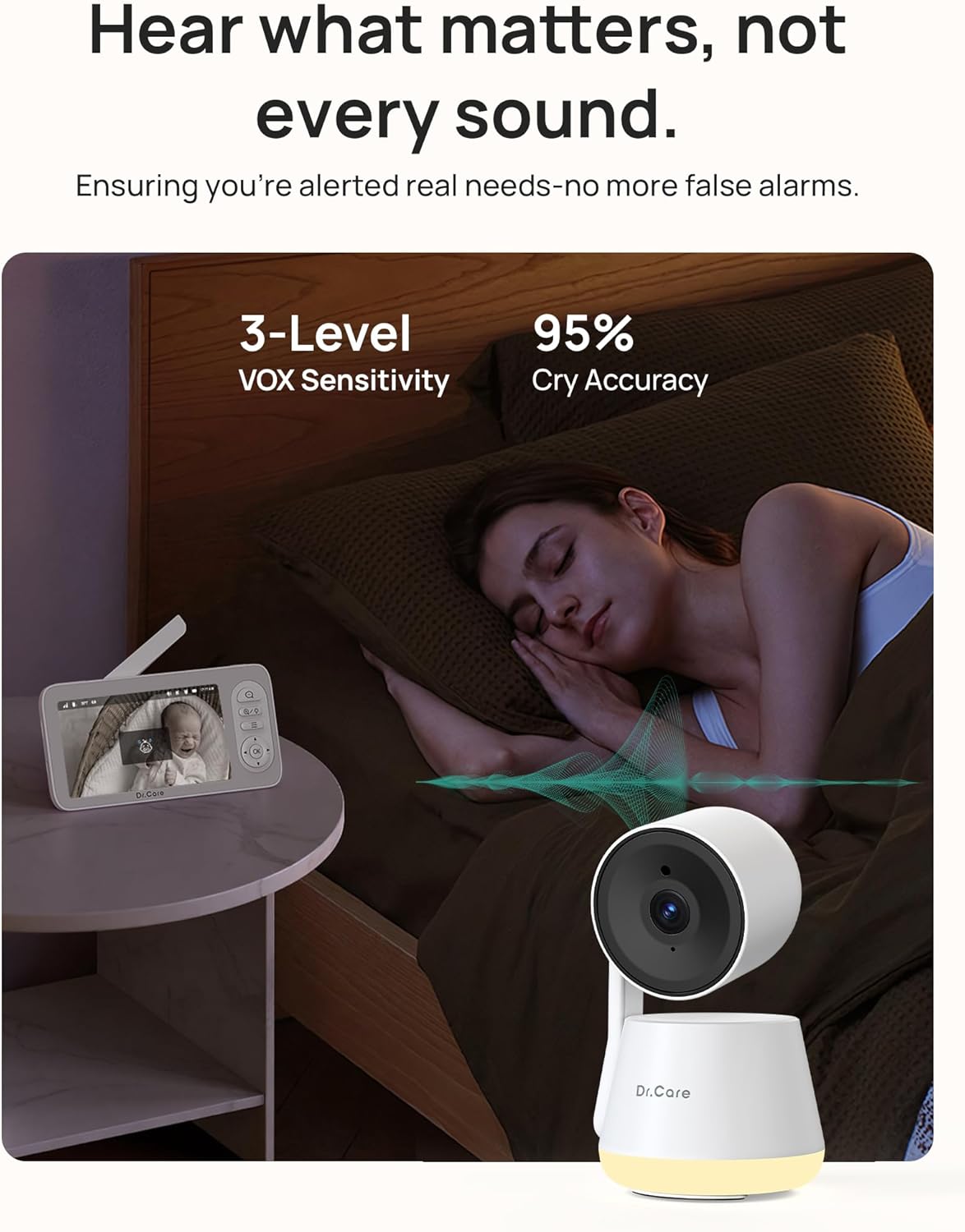 Dr.Care LumiView Plus Smart WiFi Baby Monitor with 2 Cameras - 5.5" 1080P Split Screen & 2K Camera, Privacy Mode, Cry & Motion Alerts, 5000mAh Removable Battery, RGB Night Light, HD Night Vision