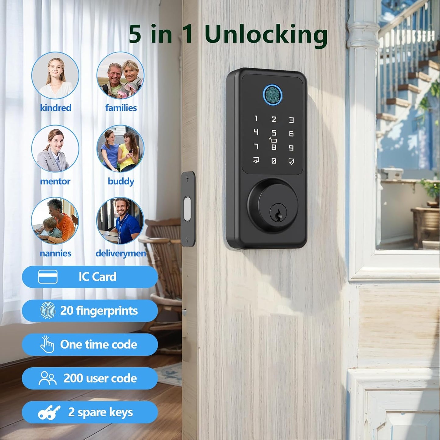 Keyless Entry Lock for Front Door, Fingerprint Door Lock with Touchscreen Keypad, Electronic Deadbolt for Home and Hotel