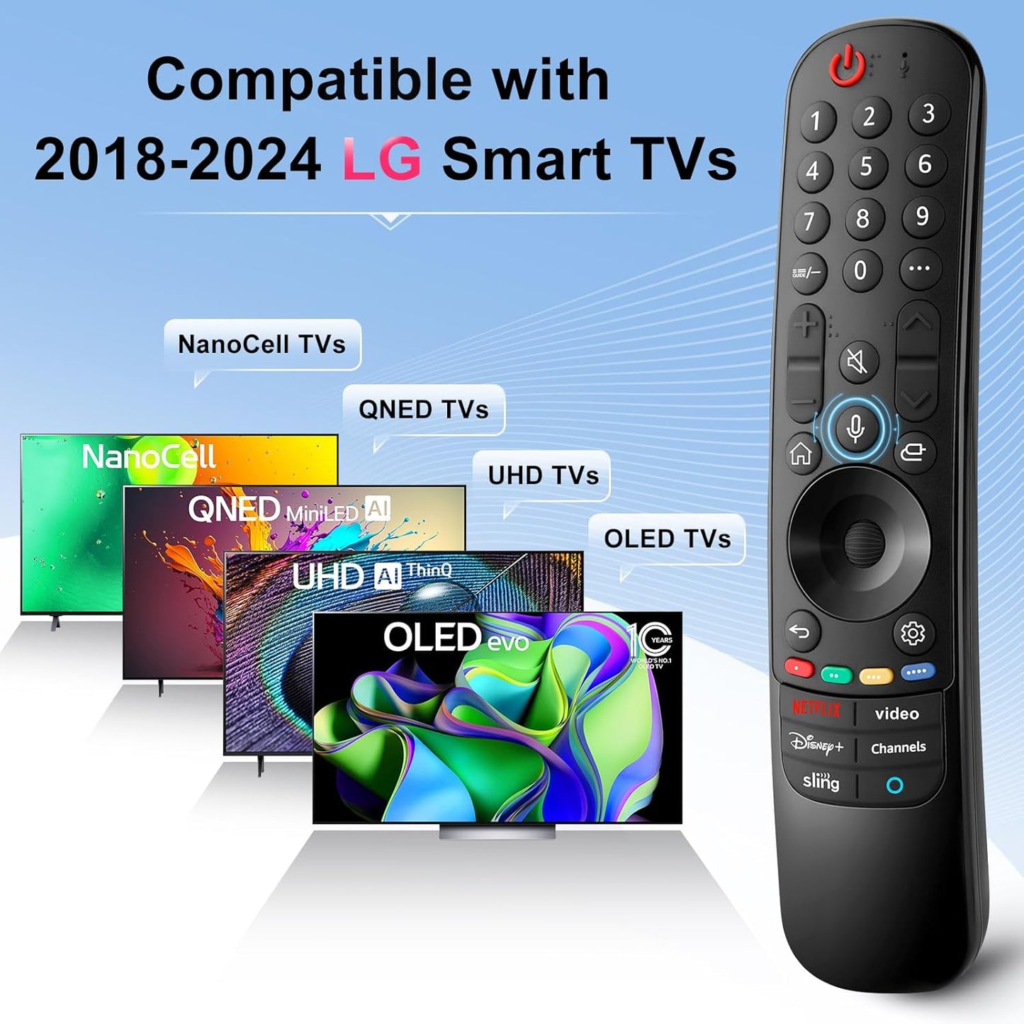 AN-MR24gn-Magic-for-LG-Smart-TV-Voice-Remote-Control-Replacement Universal Compatible with LG OLED Webos Thinq Nano Cell Service TVs for AKB75855501 MR23gn MR22gn MR21ga MR20ga