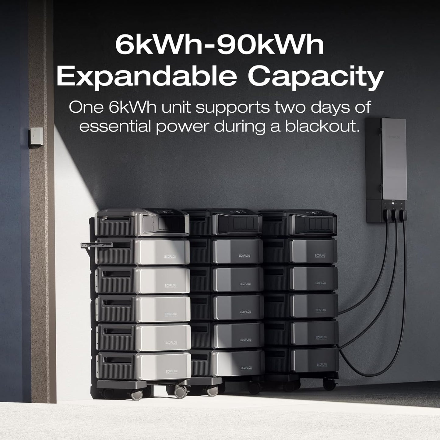 EF ECOFLOW Extra Battery for Delta Pro Ultra, Lifepo4 Battery Backup for Home Use, Emergency, Camping, RV