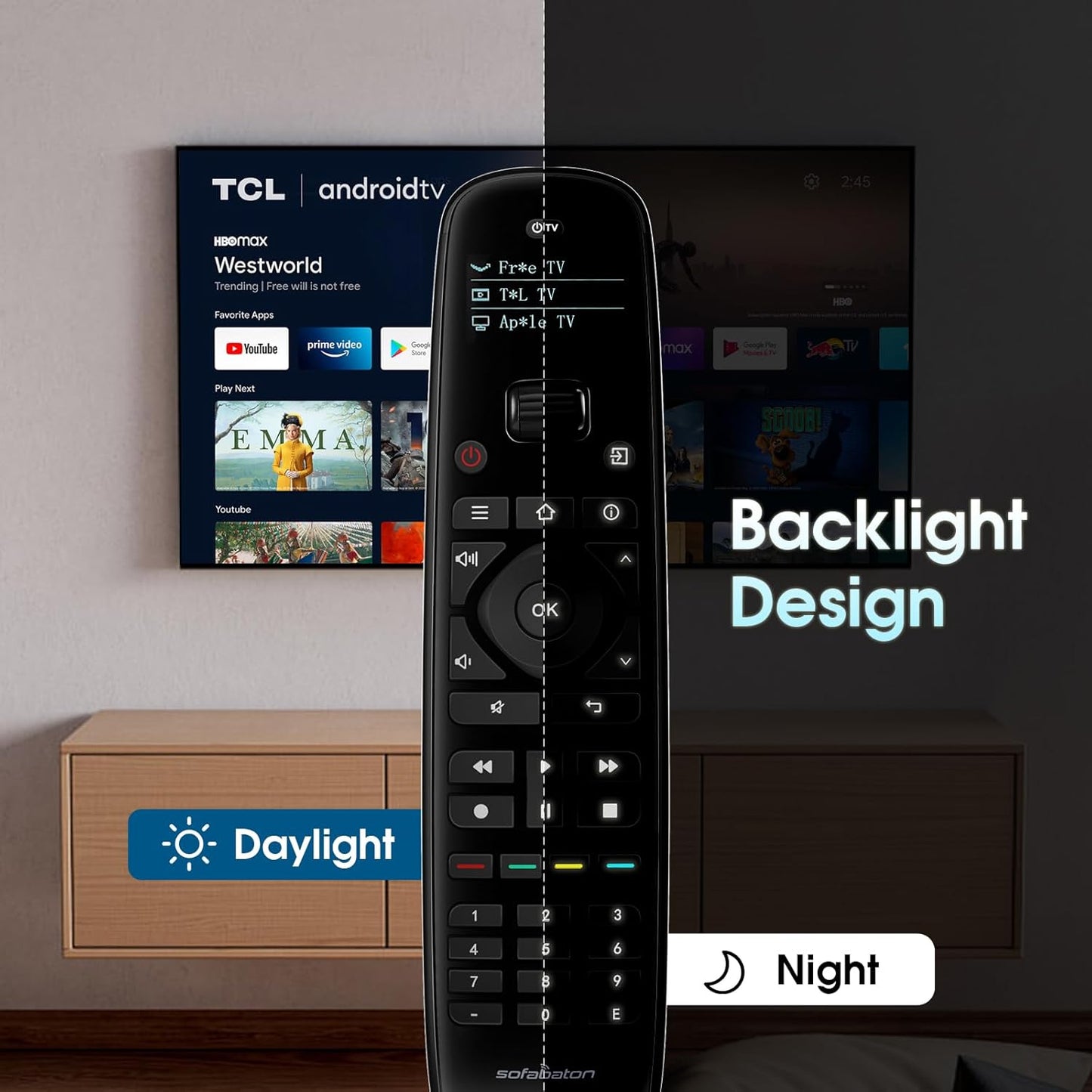 SofaBaton U2 Universal Remote Upgrade Backlit Button,Improved Scroll, All in One Universal Remote Control with App Control, Custom Macros, Compatible with Smart TVs,Sound Bar and DVD