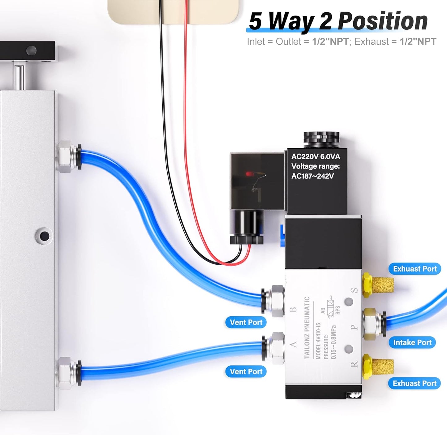 TAILONZ PNEUMATIC 1/2"NPT Solenoid Valve 4V410-15 12V/24V/110V/220V Single Coil Pilot-Operated Electric 2 Position 5 Way Connection Type Junction Box