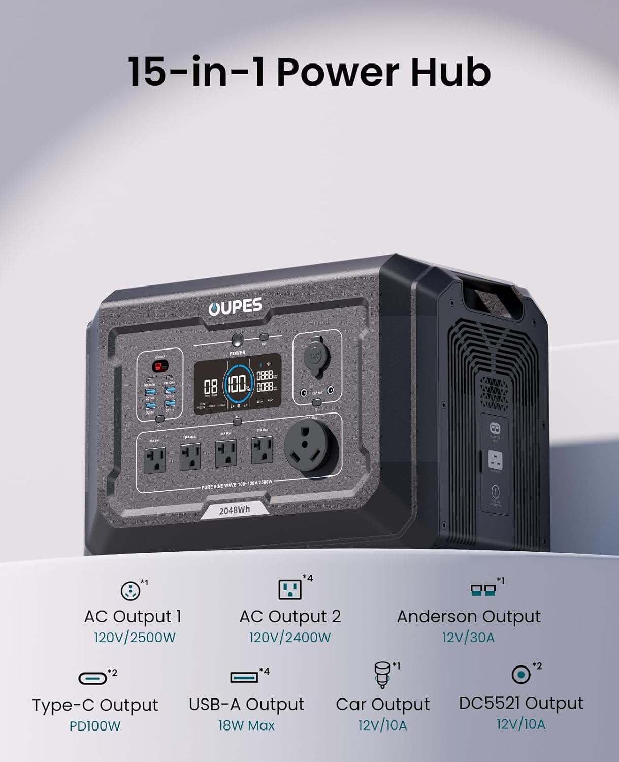 OUPES Mega 2 2500W Portable Power Station with 2048Wh B2 Smart Extra Battery, Up to 4096Wh Lifepo4 Home Battery Backup with Expandable Capacity, Solar Generator for Home Use, Blackout, Camping, RV