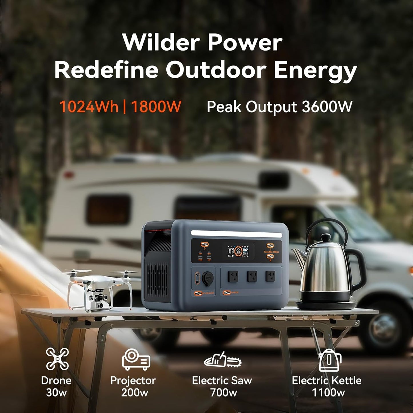 OSCAL PowerMax 1800SE Portable Power Station with 400W Solar Panel, 1024Wh LiFePO4 Battery, 1800W AC (3600W Surge)/100W USB-C Output,Solar Generator for Camping, RV, Home Backup Power