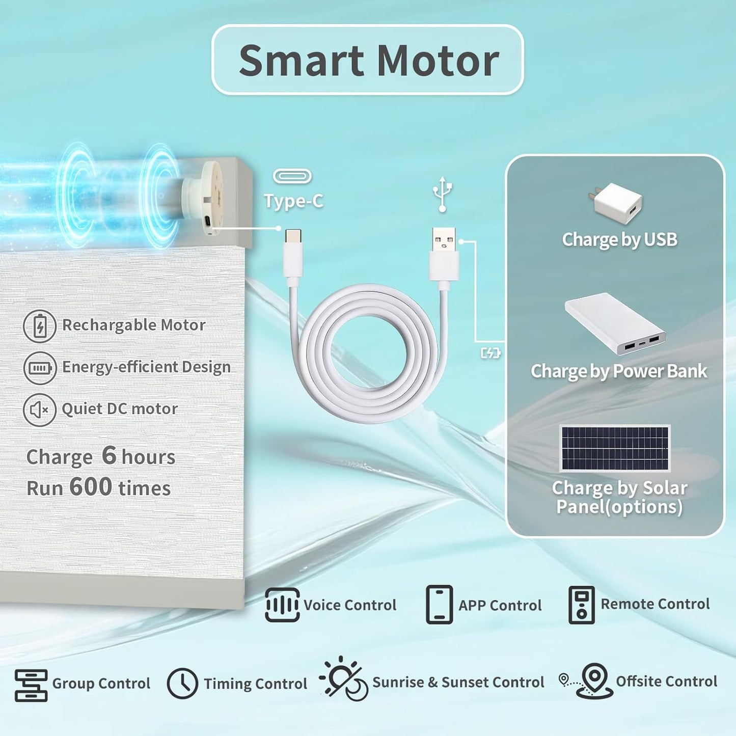 Motorized Blinds with Remote Custom Size Blackout Smart Roller Shades Compatible with Alexa Google, Electric Blinds for Windows