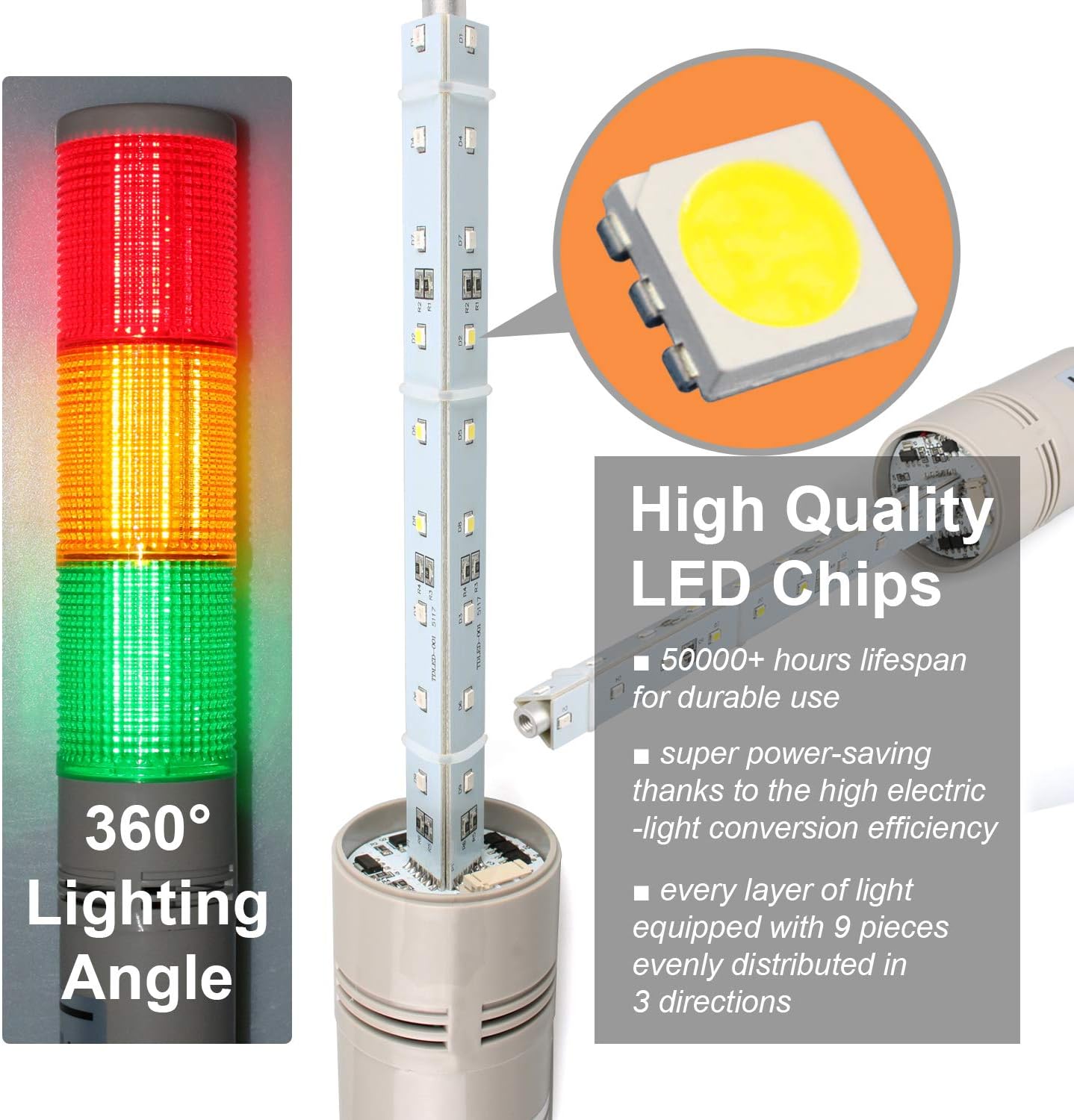 Tower Stack Lights, Industrial Warning Signal Lights Tower Lamps Column, Factory Workshop Safety RGB Signal Indicator, LED Andon Lights (110V, 2 Layers, Without Sound)