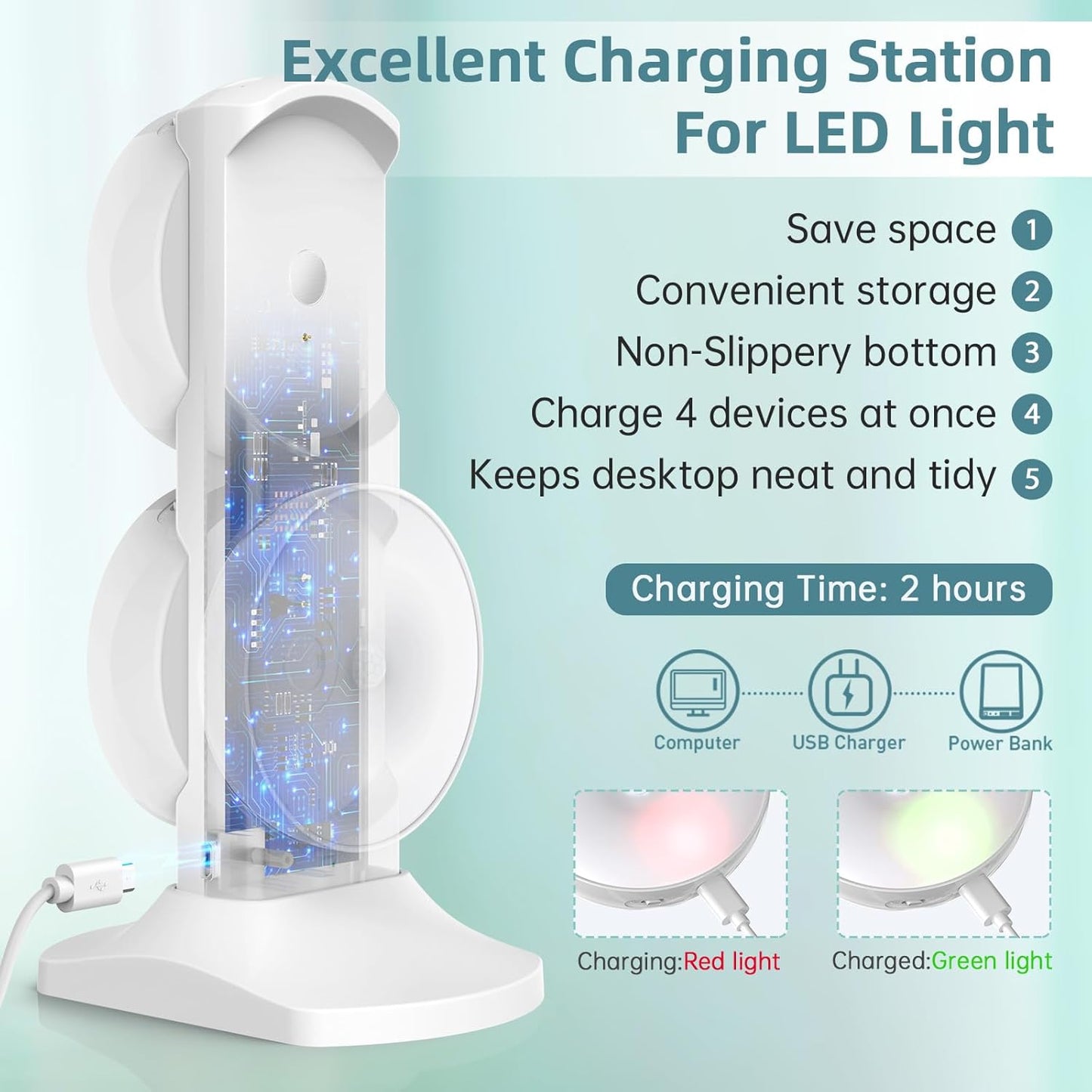 Motion Sensor Puck Step Lights with Charging Station, 3 Colors USB Rechargeable LED Closet Light, Dimmable Under Cabinet Lighting, Stick-on Lights (4 Pack)