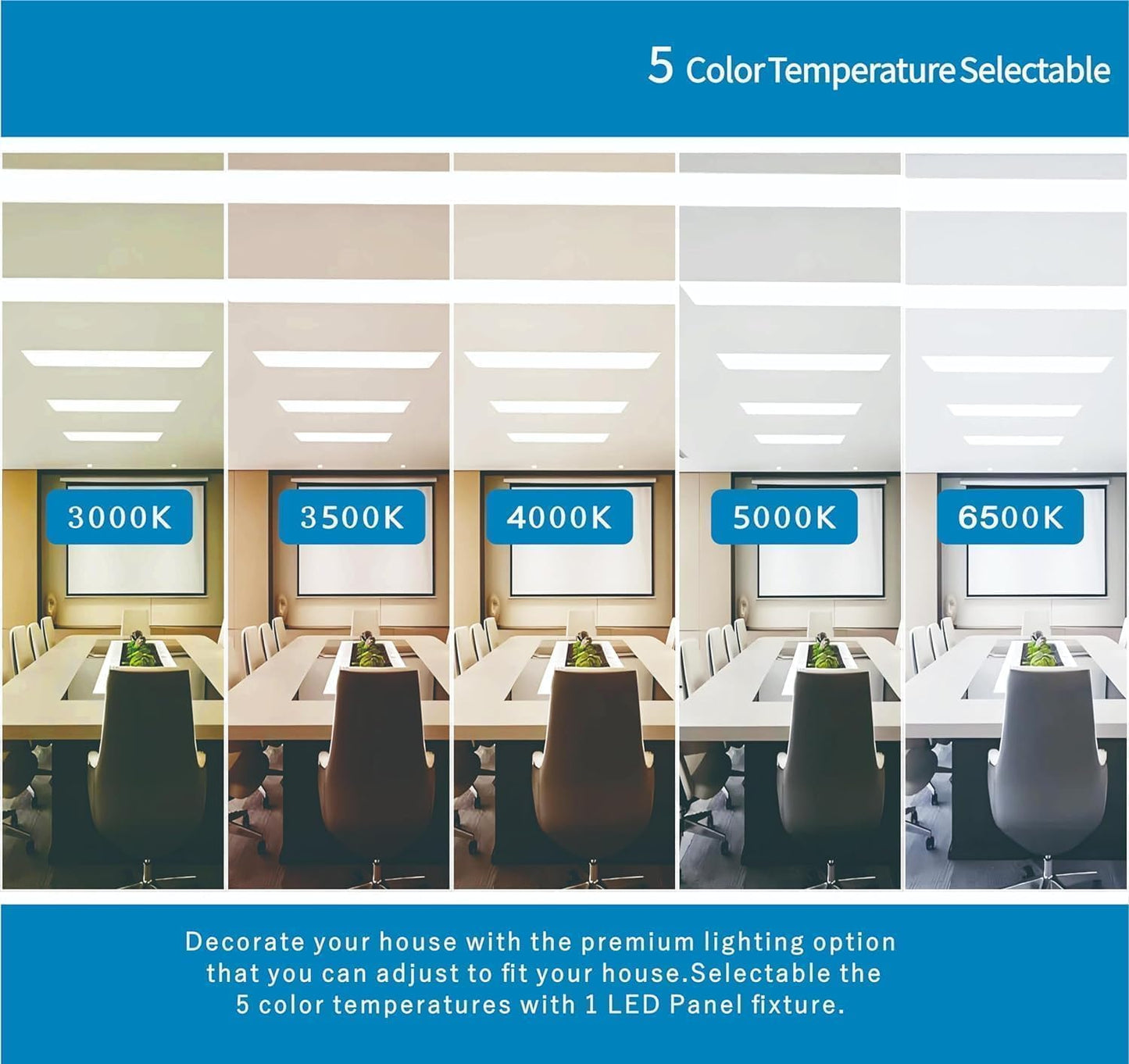 2x4 FT LED Light Flat Panel, 40-72W, 5 CCT 3K | 3.5K | 4K | 5K | 6.5K, Dimmable Recessed Drop Ceiling Lights, 3750/5000/6250/7500/9000 Lumens, Lay in Fixture for Office, 120-277V, UL DLC (16 Pack)
