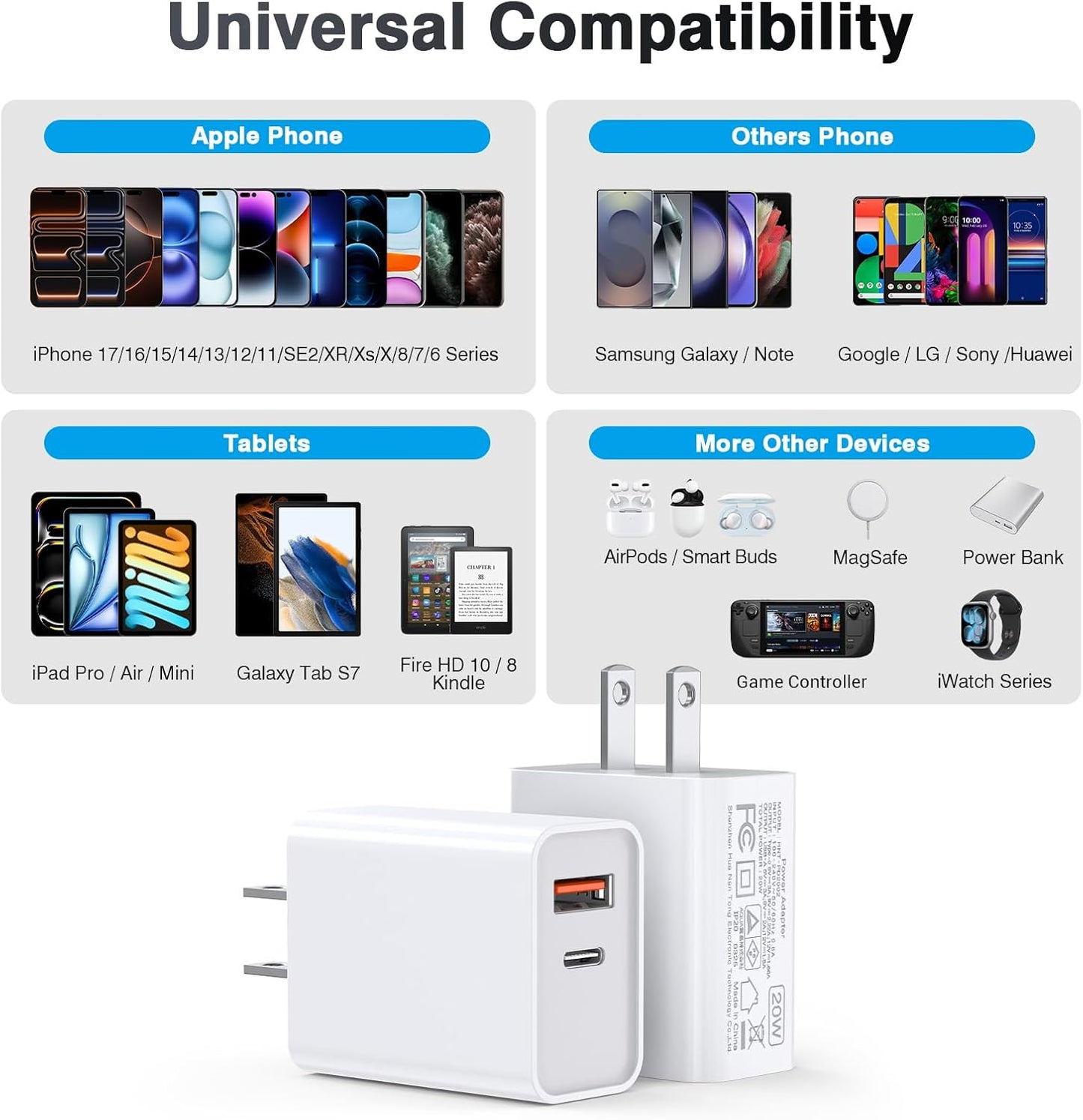LCGENS USB C Wall Charger Block 20W, 2-Pack Dual Port PD Power Delivery Fast Type C Charging Block Plug Compatible with iPhone 11/12/13/14/15/16/17 Pro Max, XS/XR/X, Ipad Pro, Samsung Galaxy