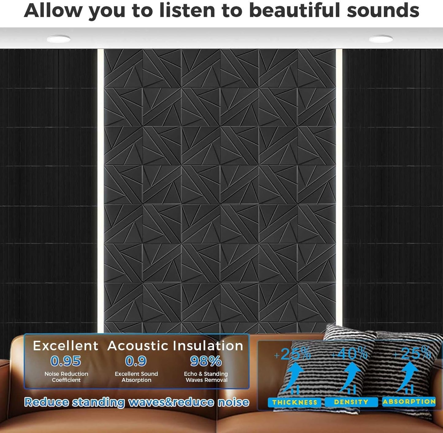 16 Pack Large Fold Soundproof Wall Panels, 12 x 12 x 0.47 in Sound Proof Foam Panels for Walls, 1.2lb/ft³ High Density, Thicker 0.47in, Acoustic Panels, Sound Dampening Panels Black