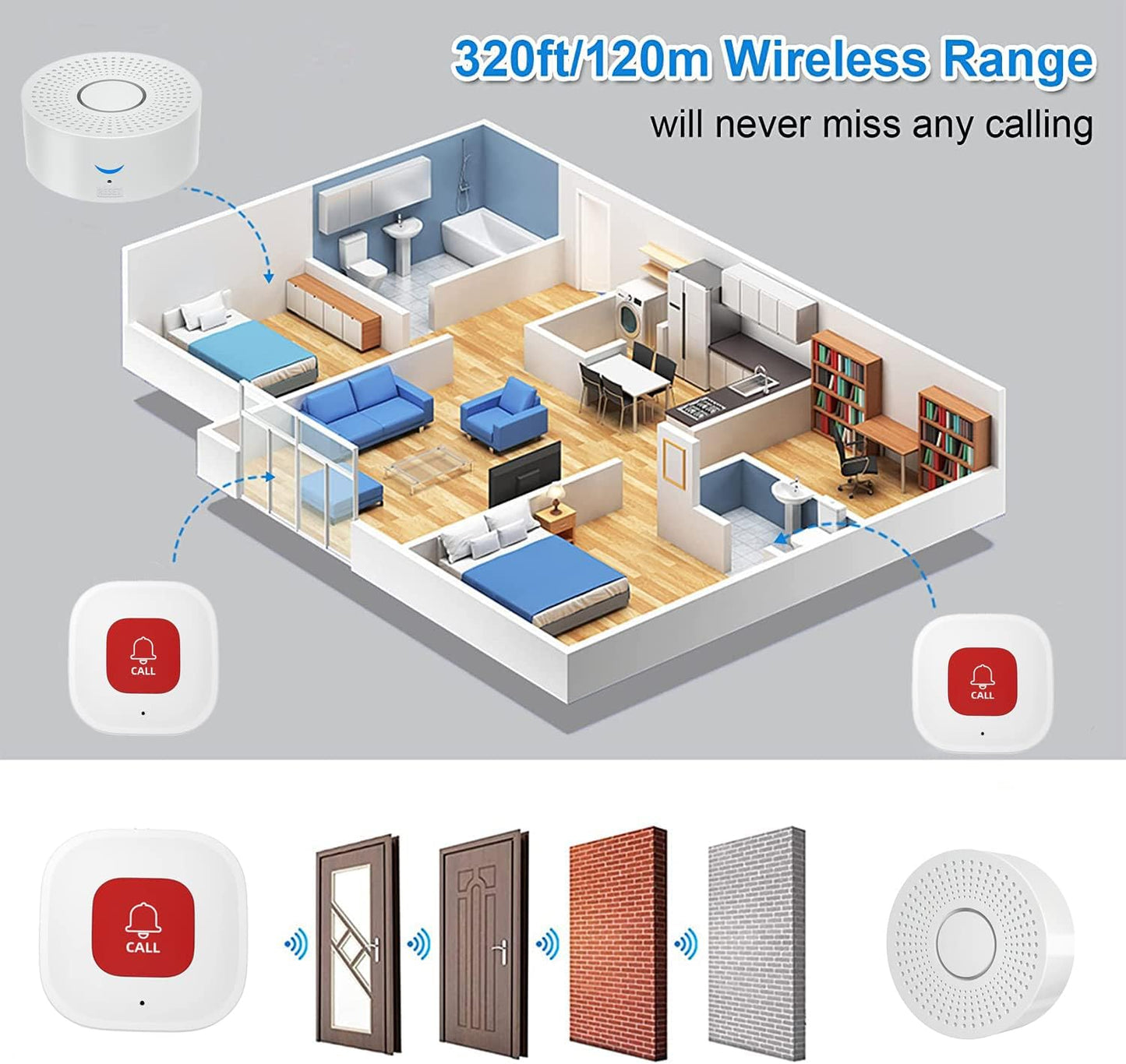 WiFi Caregiver Pager Call Button Wireless Nurse Alert Call Bell Emergency Alert Pager at Home for Elderly Patients