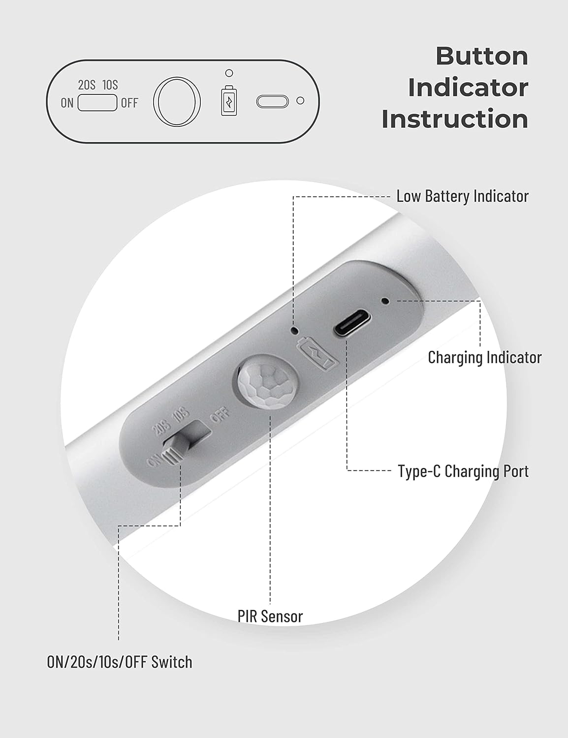 Joyzy Automatic Motion Sensor Closet Lights with Eye-Protection Design, LED Beads for Under Cabinet Wireless Lighting, Rechargeable Night Lighting for Wardrobe Pantry Light Closet Lighting
