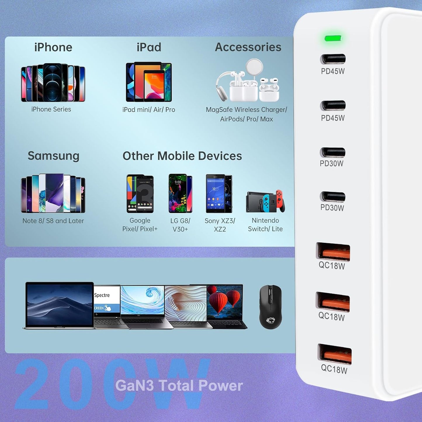 USB C Charger Block 200W 7 Port Fast Charging Station Hub, PD 45W Laptop Charger Brick Adapter Compatible with MacBook Pro/Air, iPad, DELL, Steam Deck, iPhone 17/16/15/14, Galaxy S23/22 (White)
