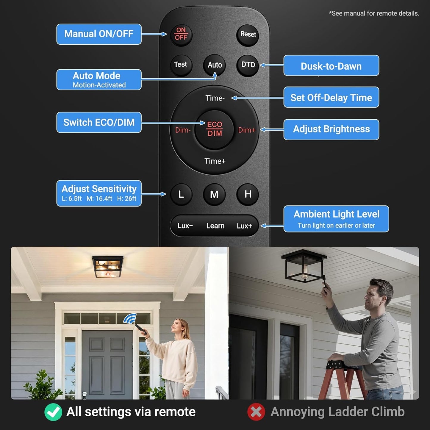 Motion Sensor Outdoor Ceiling Light with Remote, Distance and Time Adjustable Outside Flush Mount Ceiling Light, 5 Modes Porch Lights Outdoor Ceiling for Garage, Porch, Entryway, Black, Square