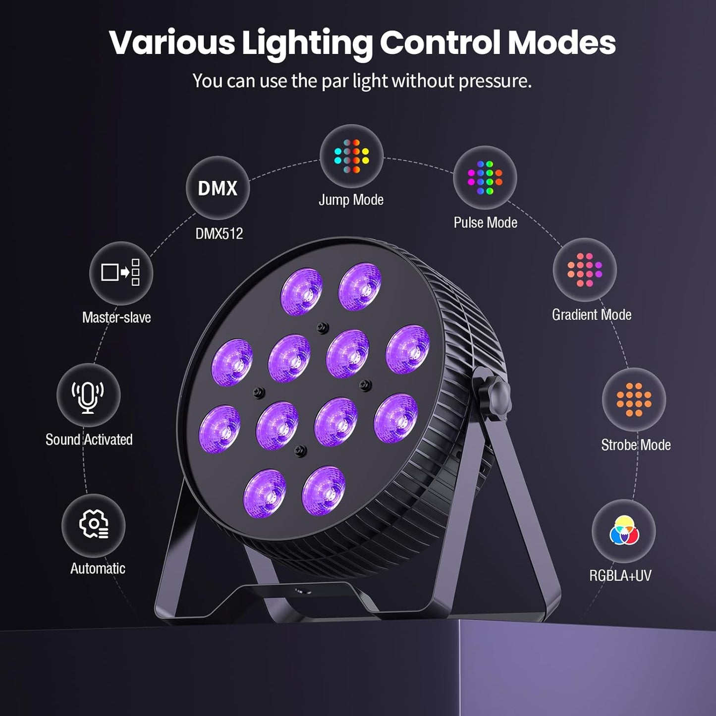Betopper LED Stage Lights, 12X18W DJ Par Light, RGB+Lime+Amber+UV 6-in-1 Wash/Strobe Effect Stage Lighting, DMX512/Sound Activated Uplighting Lights for DJ, Parties, Concerts, Bars, 2-Pack