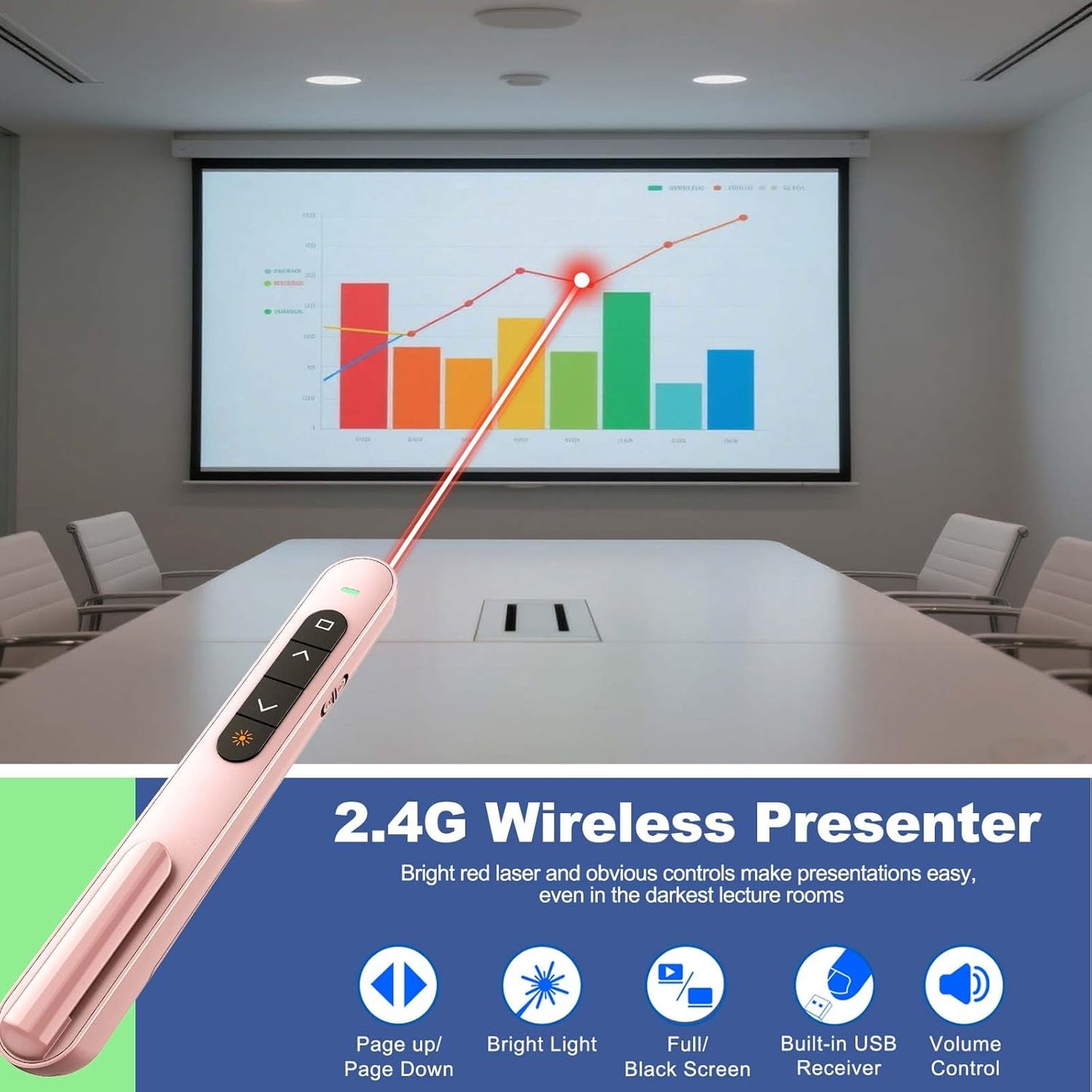 QUI Presentation Clicker for PowerPoint, RF 2.4GHz USB Wireless Presenter Remote with Volume Control, PowerPoint Clicker Slide Advancer for Mac, Windows, Laptop, Keynote