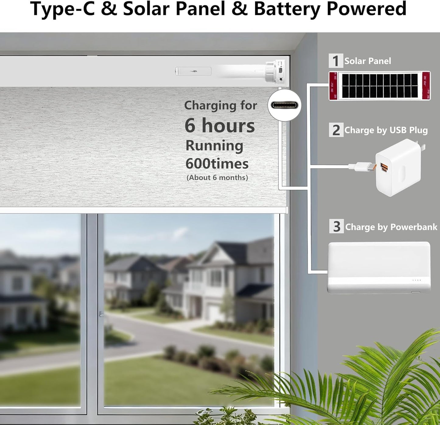 Smart Motorized Blinds – 100% Blackout Roller Shades with Remote, Alexa/Google Home/Siri Control, Matter Compatible, Wireless Rechargeable Battery, Custom Sizes for Windows & Sliding Doors