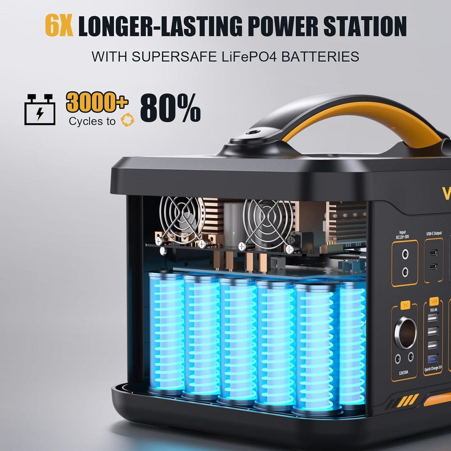 Vtoman 3096Wh Solar Generator with Extra Battery Included, 1800W (Peak 3600W) LiFePO4 Battery Power Station for Power Outages, RV, Camping, Emergencies