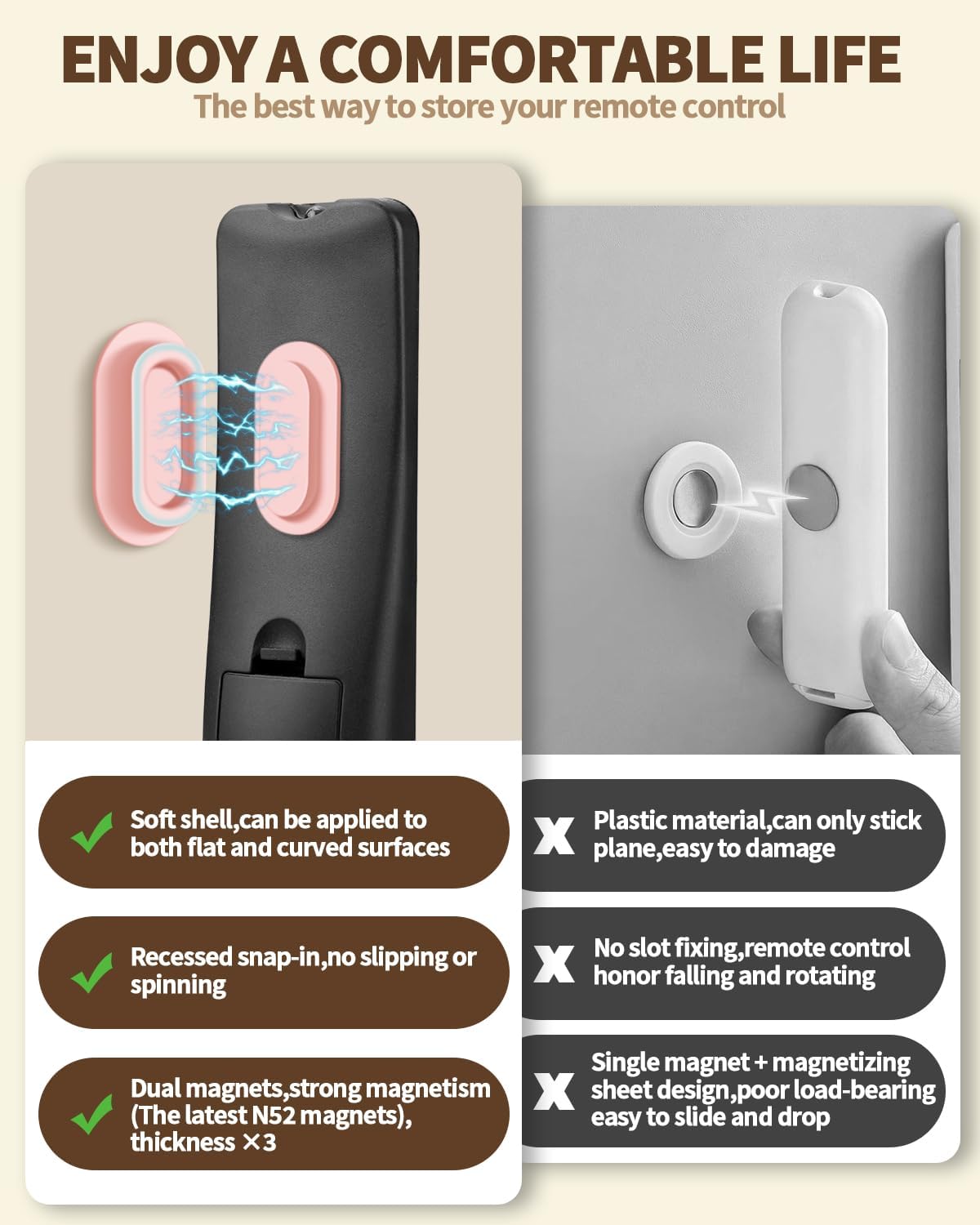 6 Pack Magnetic Remote Control Holder – Upgraded Silicone Magnetic Wall Mount for TV, Fan & Air Conditioner Remotes – Self-Adhesive, No-Drill Remote Control Holder Wall Mount