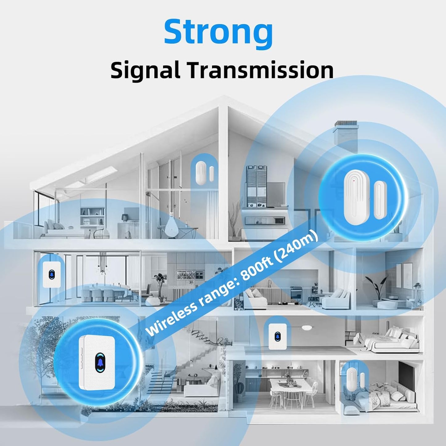 Door Chime, Daytech Wireless Door Sensor Chime 800ft Range Door Entry Chime with 20 Chimes 5 Adjustable Volume Mute Mode LED Indicator Door Open Chime for Business/Home When Entering, Door Open Alert