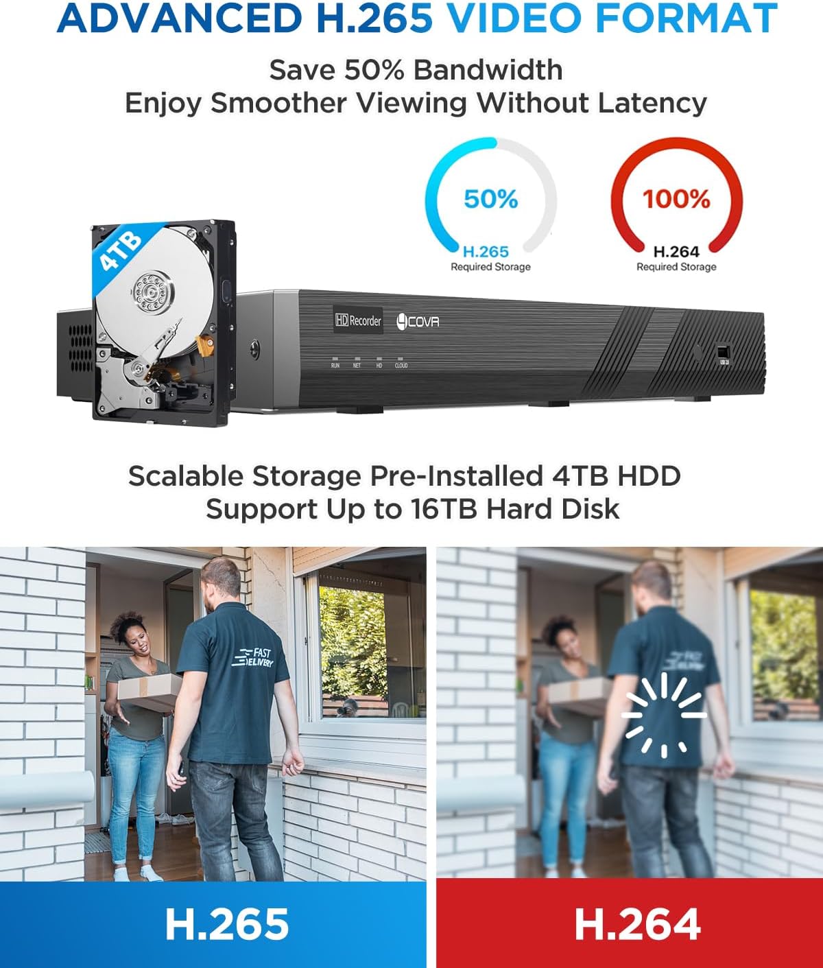 4COVR 16 Channel PoE Security Camera System, Human Vehicle Detection, Night Vision, 8 Dome IK10 Vandal-Proof 8 Bullet 8MP Wired IP Camera IP67 Commercial, 4K NVR 4TB HDD for Business, LYH54A8M1616-1