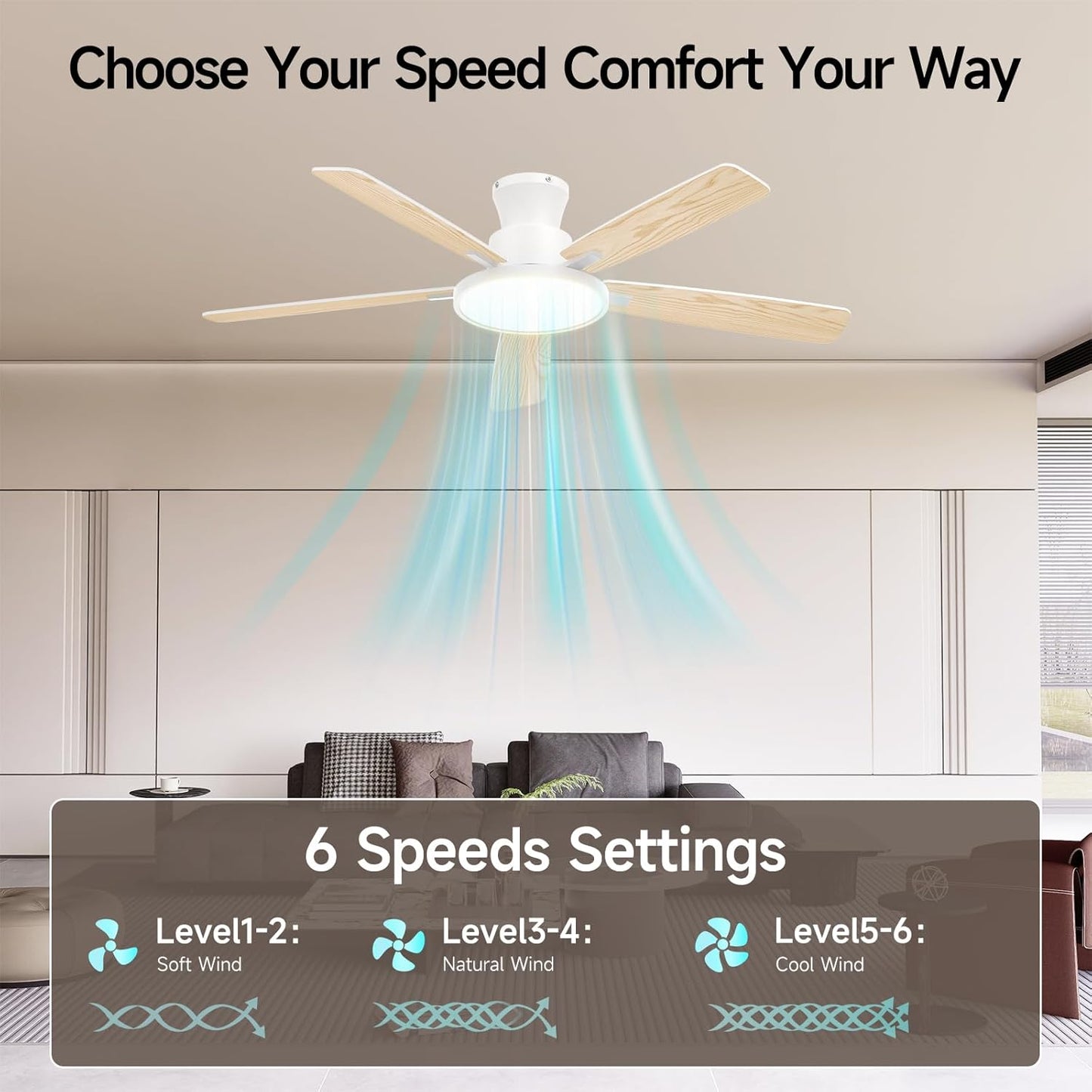 Ceiling Fans with Lights,52 inch,Nightlight,Quiet,Reversible Motor,6 Speeds,Timer, Low Profile Ceiling Fan for Bedroom,Living Room,Indoor/Outdoor Use(White)