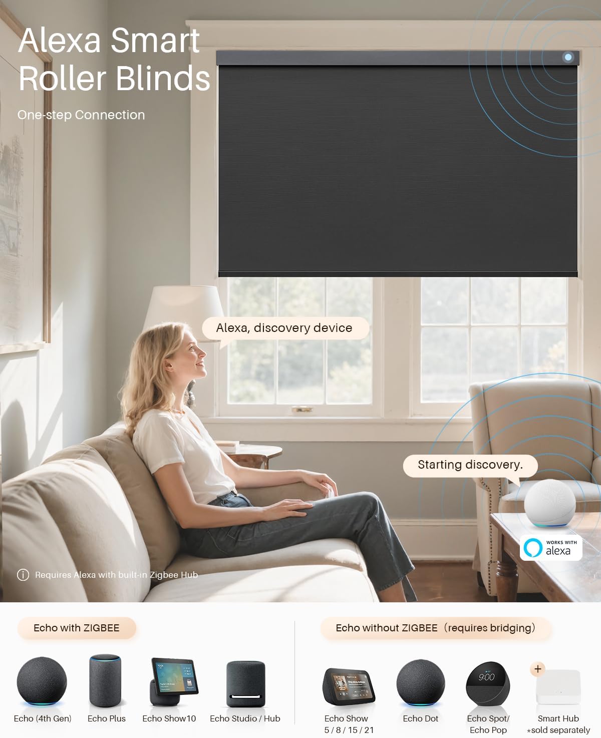Smart Roller Shades for Windows, Alexa Blackout Motorized Blinds with Remote Control, Easy Install Automatic Electric Blinds for Indoor (37" W x 72" H, Black)
