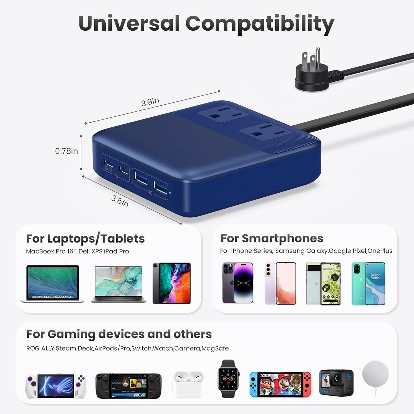 USB C Charger Block,135W GaN Fast Charging Station Hub,6-in-1 USB C Power Strip with 5ft Cord,2 AC & 2 USB A & C,PD 65W Laptop Charger for MacBook Air/Pro,iPhone16/15,Galaxy S24 etc