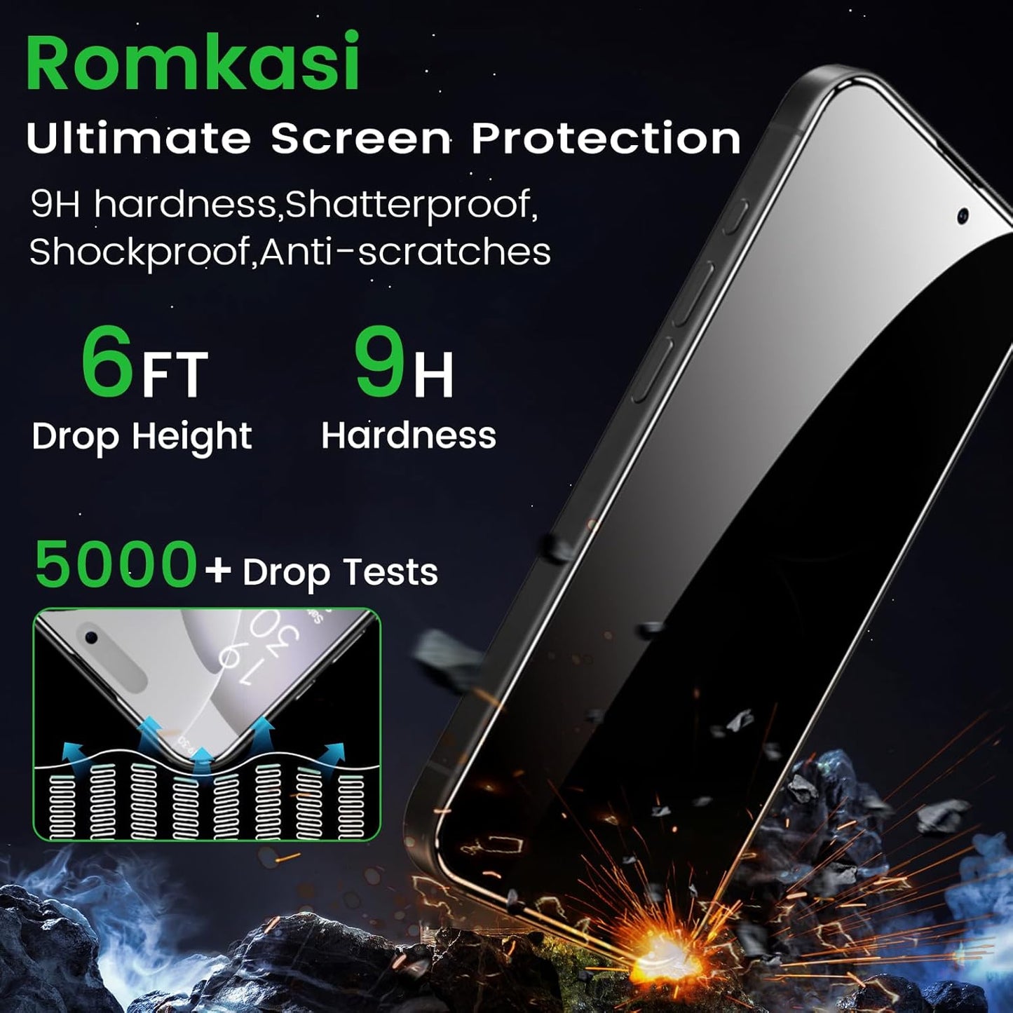 4 Pack Privacy Screen Protector for iPhone 16 Pro 6.3 Inch with 4 Pack Camera Lens Protector, Anti Spy Tempered Glass Film, Anti-Scratch, Touch Sensitive, Case Friendly