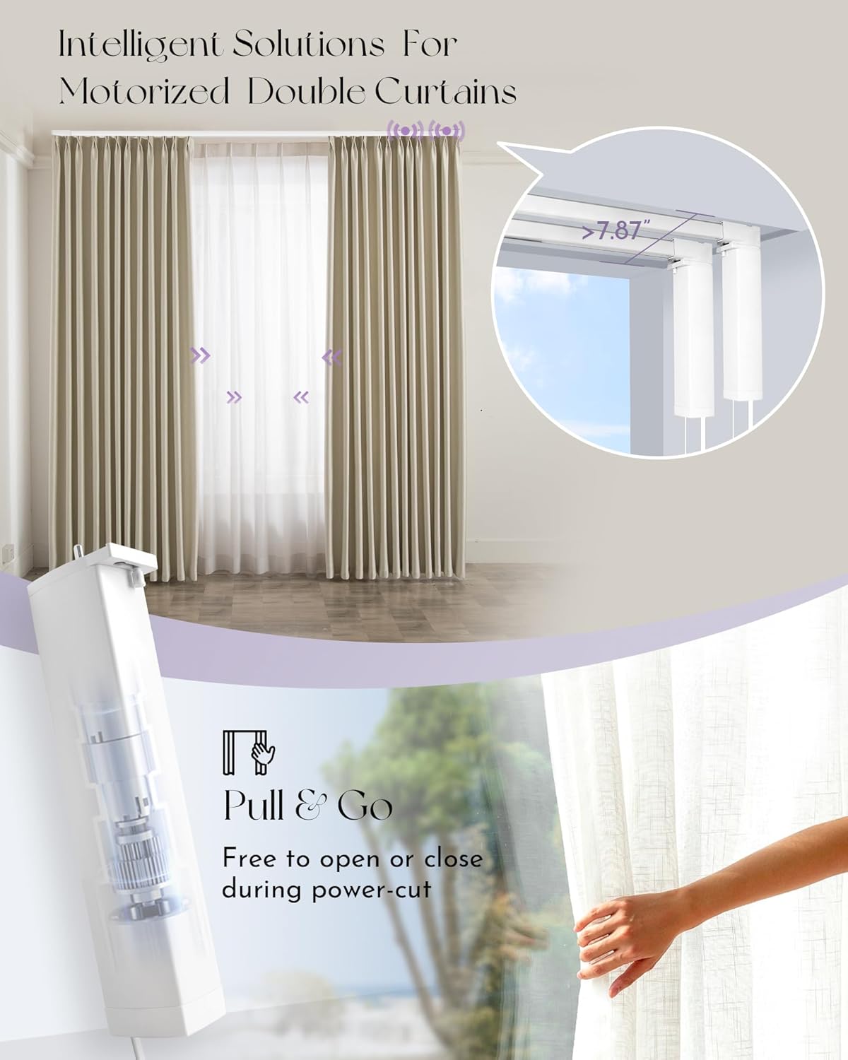 Graywind Smart Curtain Track Retractable Motorized Curtain Rail Compatible with Alexa Google Easy to Control by Voice, App, Remote (70" to 118" Width)