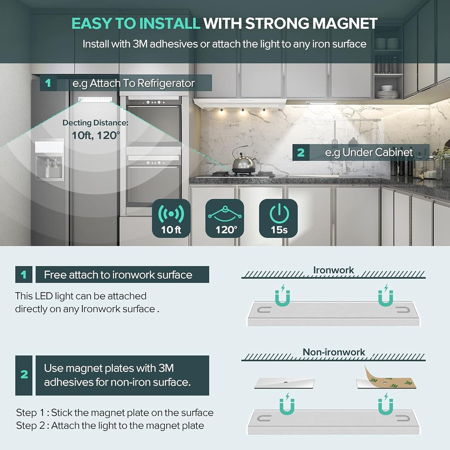 Under Cabinet Lights, Motion Sensor Closet Light, Rechargeable 1500mAh Battery Operated, 3 Modes 36 LED Lighting for Kitchen Counter Cabinet (1 Pack)