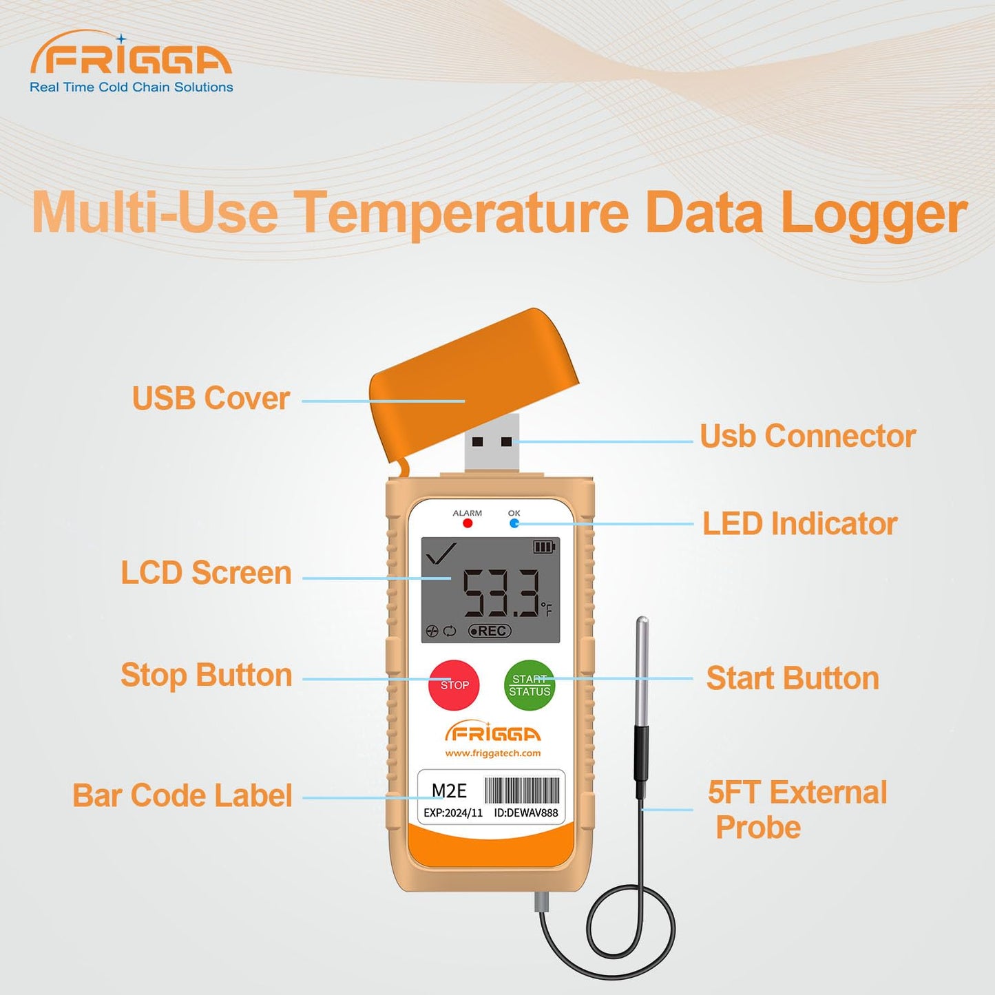 Frigga M2E Reusable Temperature Data Logger with External Probe Multi-Use Digital Refrigerator Thermometer USB 14400 Points High Accuracy Temperature Recorder PDF CSV Report