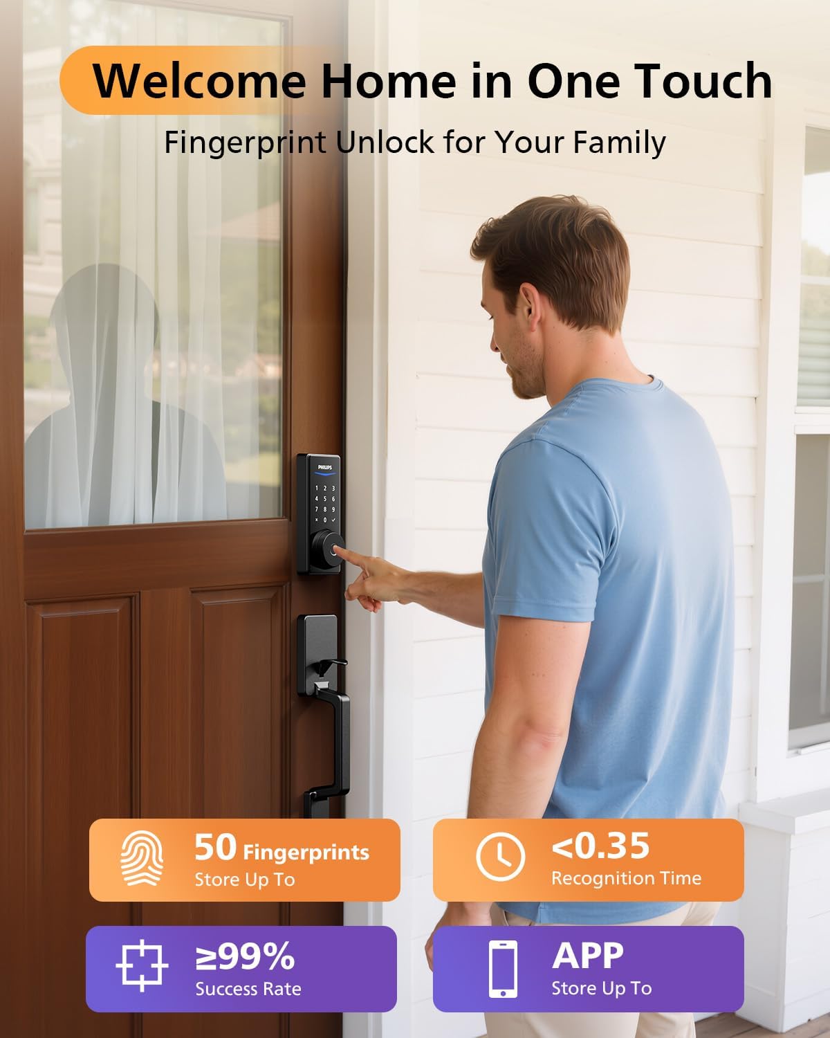 Philips WiFi Smart Keyless Entry Door Lock Deadbolt With Handle Set, Built-in WiFi, App Remote & Voice Control, Fingerprint Smart Lock For Front Door, Touchscreen Keypad Front Door Lock Set, Auto Lock