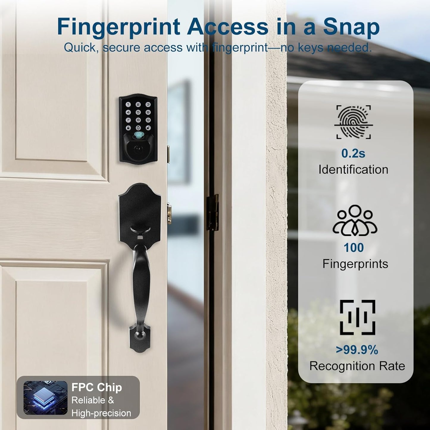 Fingerprint Smart Door Lock, Keyless Door Lock with Handle, Built-in WiFi Keypad Deadbolt Set for Front Door, Waterproof Smart Electronic Deadbolt, App Remote Control, Easy to Install Matte Black