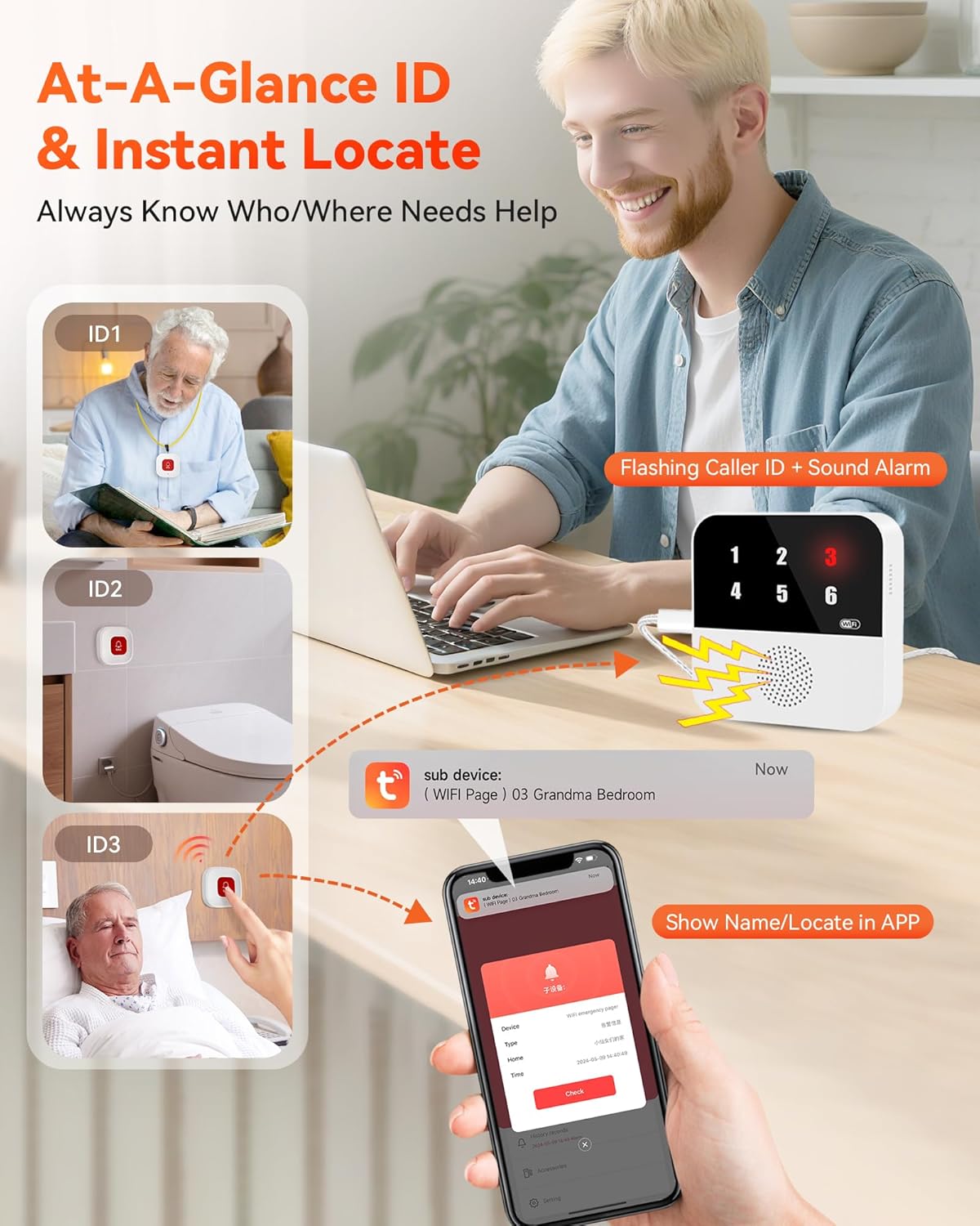 Wireless Caregiver Call Button System - Dual Hub, Multi-Location Alarm, Dsiplay Caller ID & App Alert, No Monthly Fee, 4 IP65 Panic Buttons, Emergency Alert for Elderly at Home/Nursing Homes