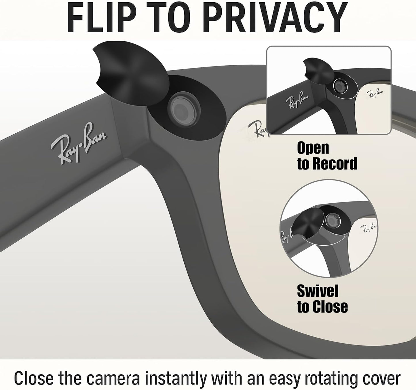 LED Light Privacy Cover for Ray-Ban Meta Smart Glasses – Rotating Camera Lens Shutter Compatible with Wayfarer/Skyler/Headliner(Gen 2), 6PCS Rotating LED Light Blocker Glasses Accessories