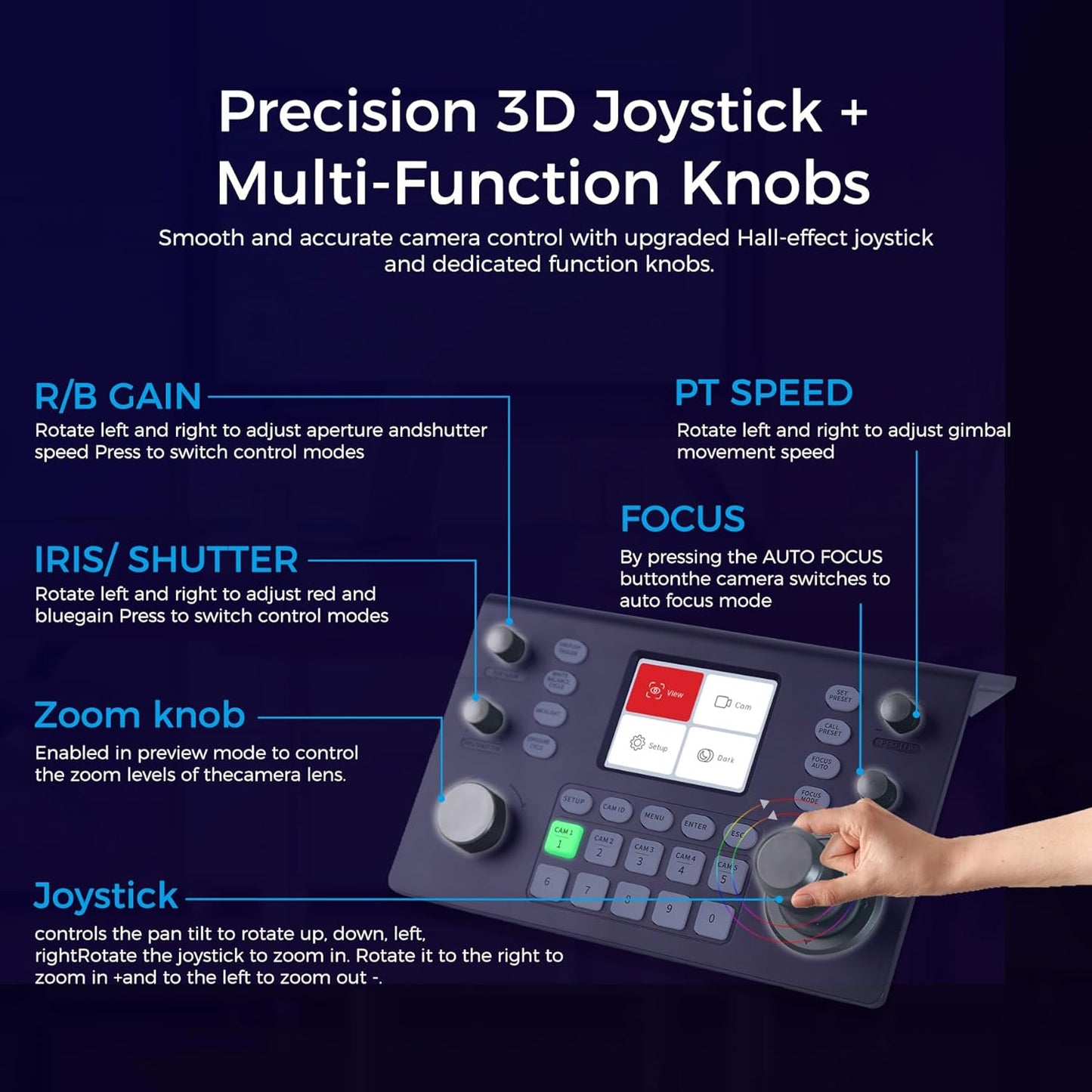 RGBlink Multi‑Protocol PTZ Controller w/ 3.49″ LCD, PoE, NDI 5.5 & Hall‑Sensor Joystick, 255‑Camera Support, VISCA/PELCO‑D/P, RS485/422/232–Ideal for Worship, Webinars & Live Streaming (RGBBKT)